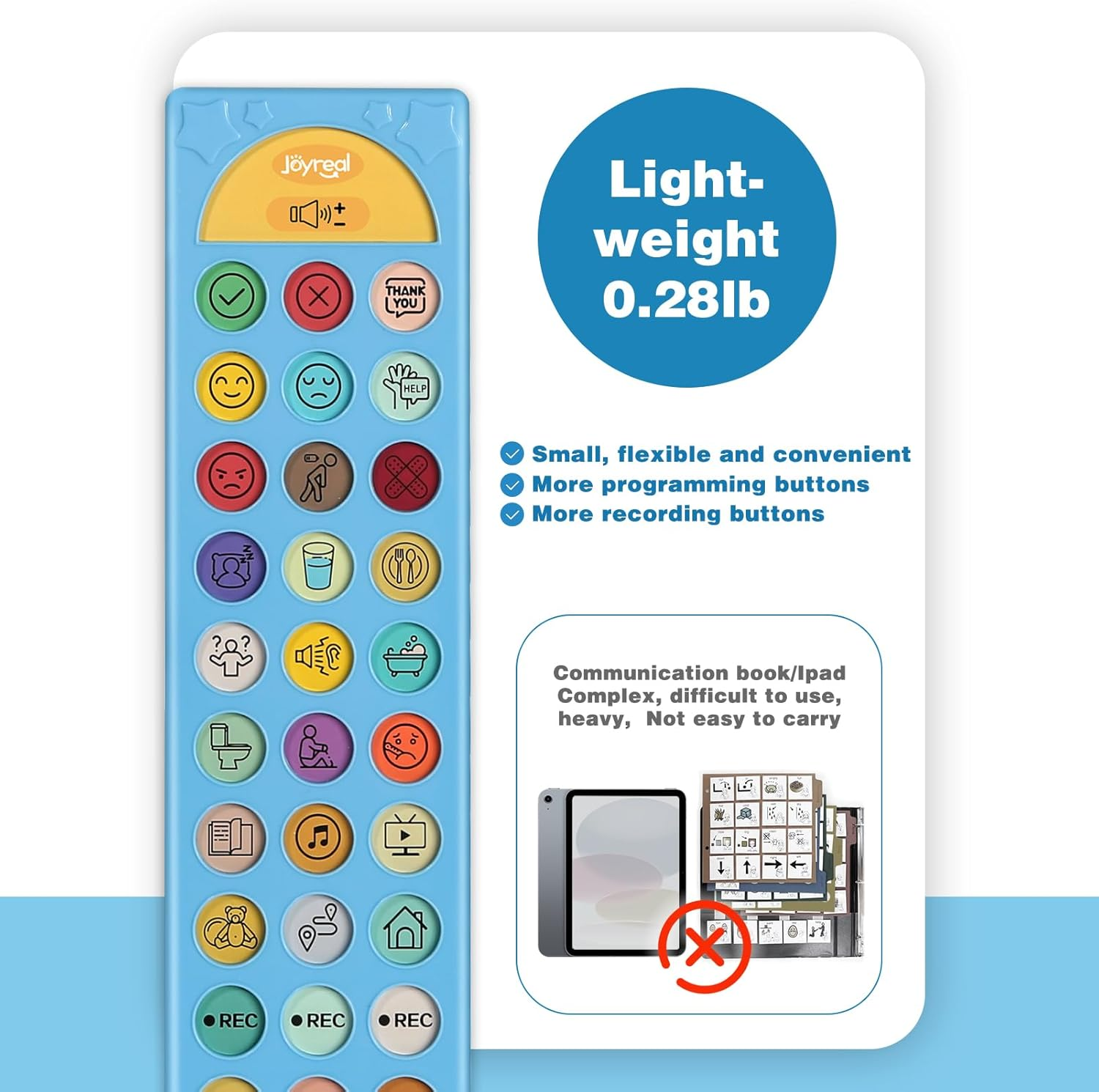 AAC Device for Autism, Joyreal Non Verbal Communication Tools for Speech Therapy & Stroke Rehab. Autism Talking Aids with 6 Programmable Buttons & Adjustable Volume, Autism Toys for Kids and Adults image number 5