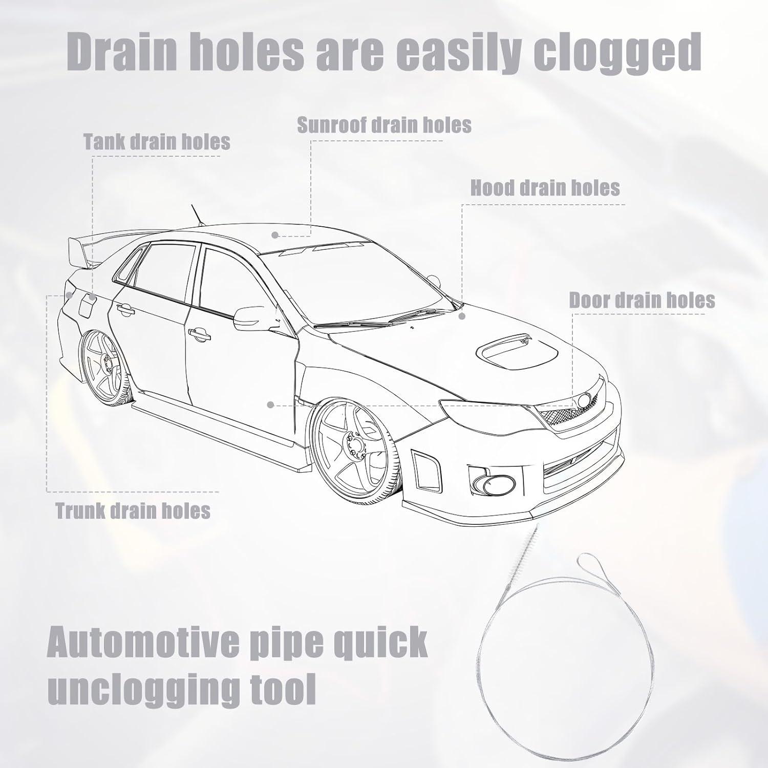 BOXOB Auto Sunroof Drain Cleaning Tool Kit, 59.1In Long Pipe Cleaners with Tube Cleaning Brush Syringe Hose Syringe Flexible Soft Drain Brush for Car Sunroof Trunk Wiper Hole (Steel Wire) image number 6