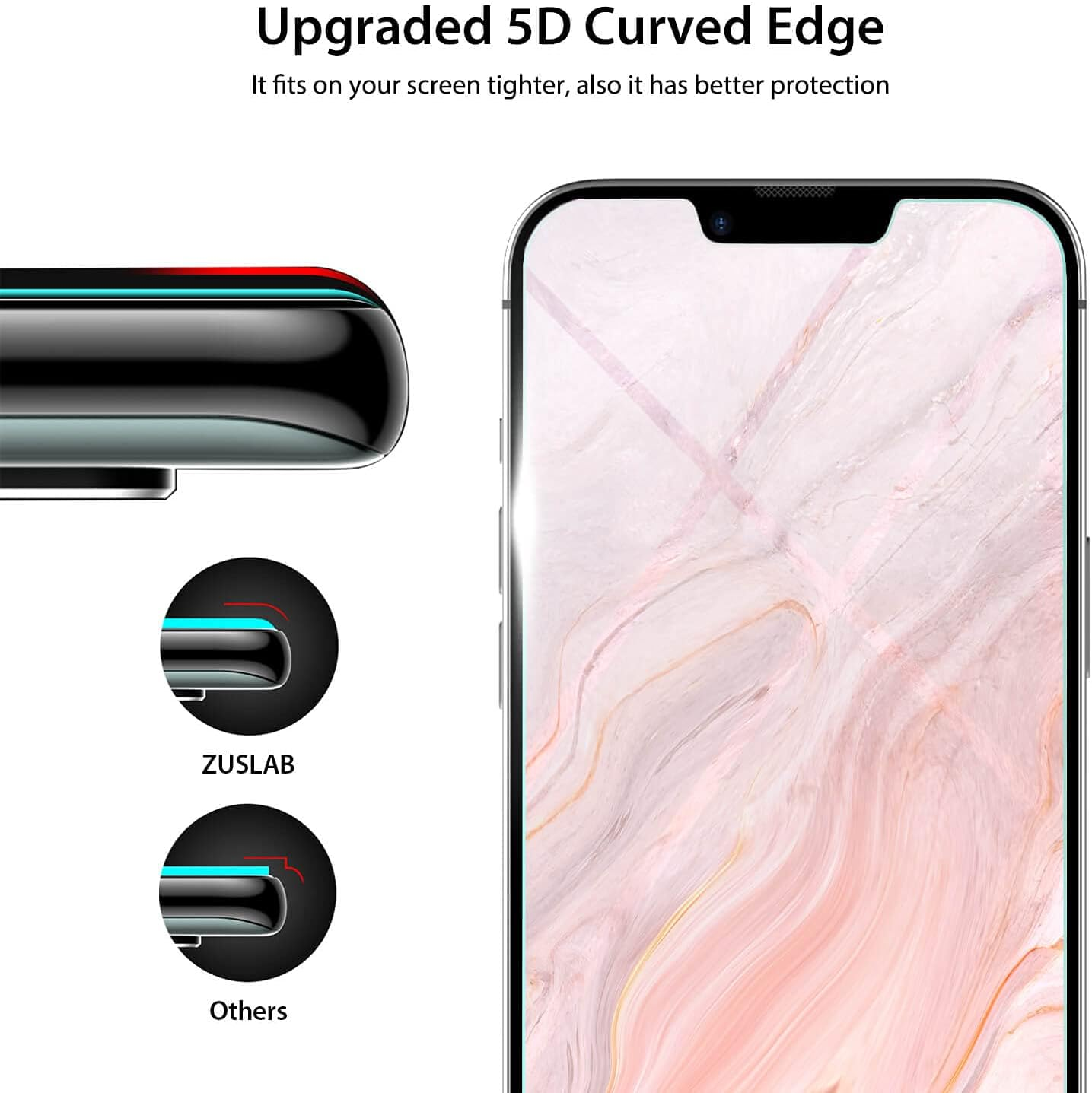 [3 Pack] ZUSLAB Screen Protector for Iphone 16E / 14/13 Pro / 13 Tempered Glass Film Case Friendly 9H Hardness for Apple - Clear