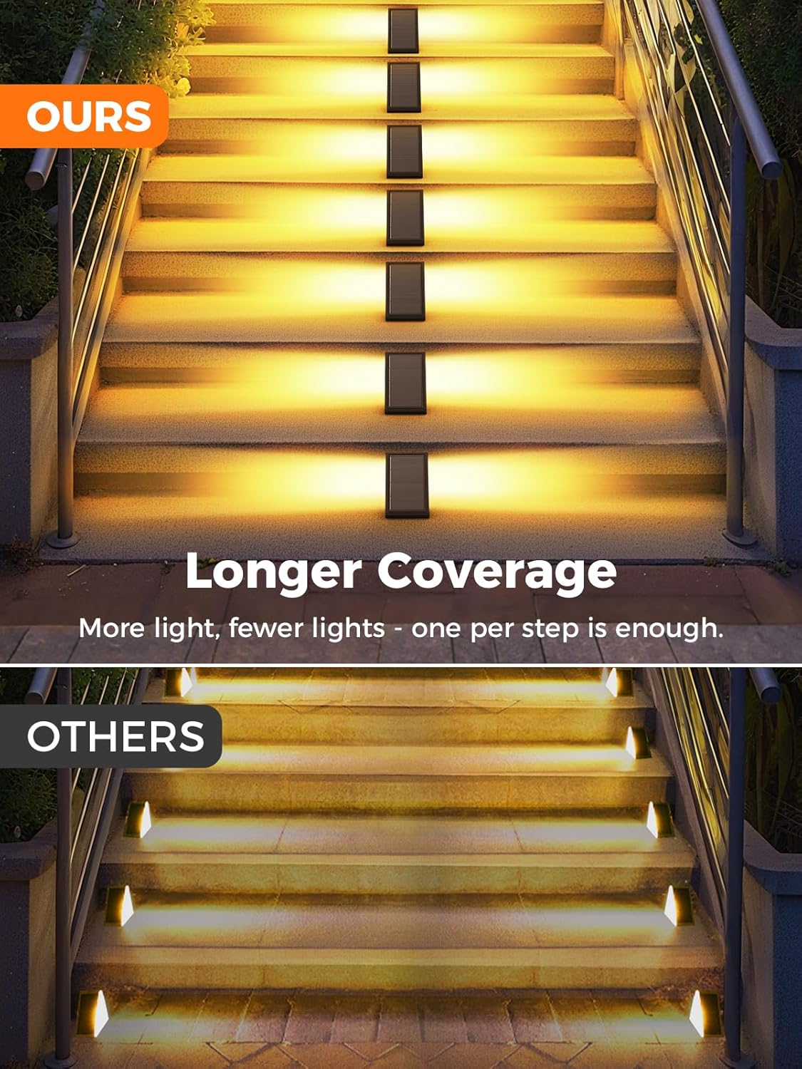 Smiling Shark Solar Lights for Outdoors, Pack of 2 Solar LED Stair Lighting Outdoor Warm White Double-Sided Lighting IP65 Waterproof Solar Step Lights for Garden Patio Walkway image number 3