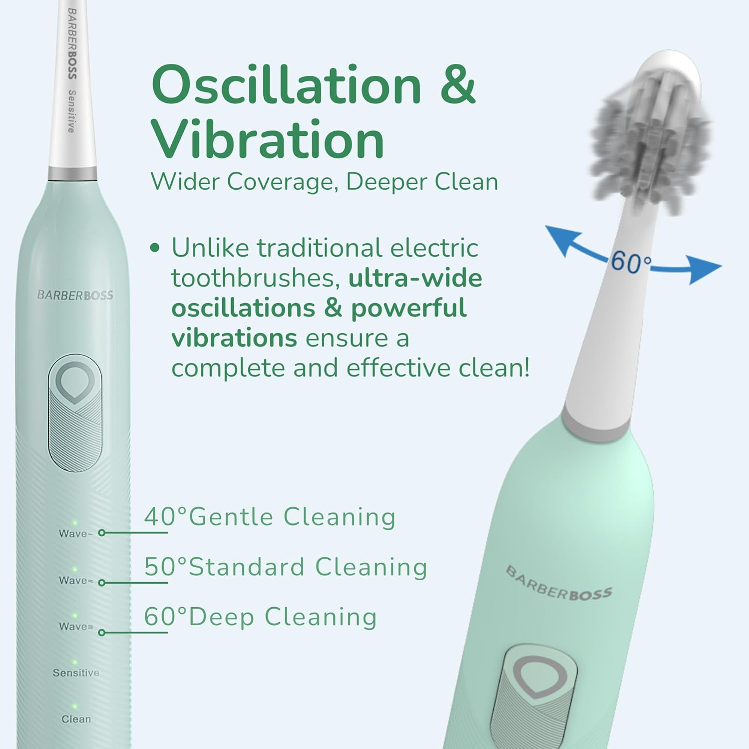 Barberboss Electric Toothbrush for Adults - Oscillation & Vibration Sound Technology, Includes 6 Brush Heads, Smart Timer, Portable Design with Carry Case, Model QR-7537 (Mint) image number 5