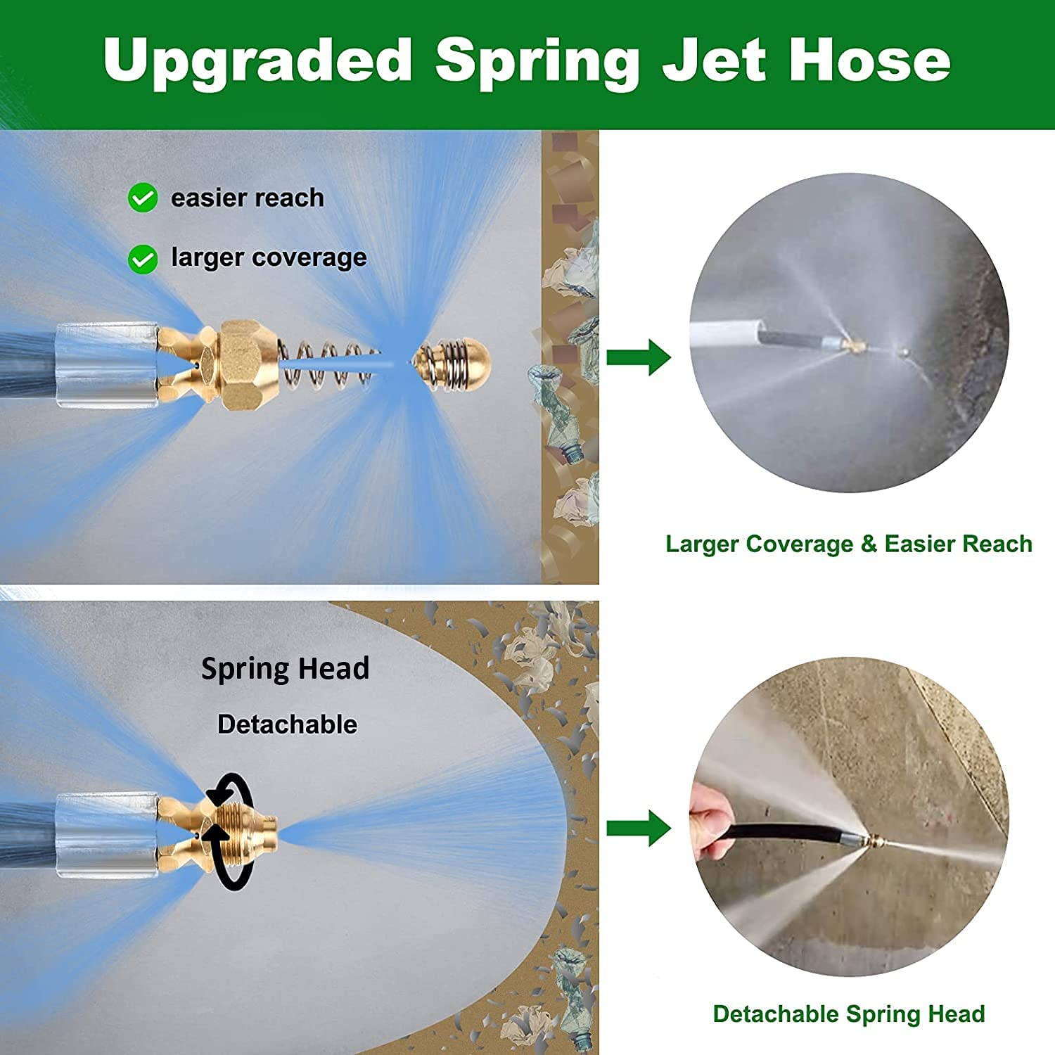 EAWONGEE 15M High Pressure Drain Jet Wash Hose Drain Pipe Sewer Jetter Kit Compatible for Karcher K2 K3 K4 K5 K6 K7 and Lavor Pressure Washers image number 2