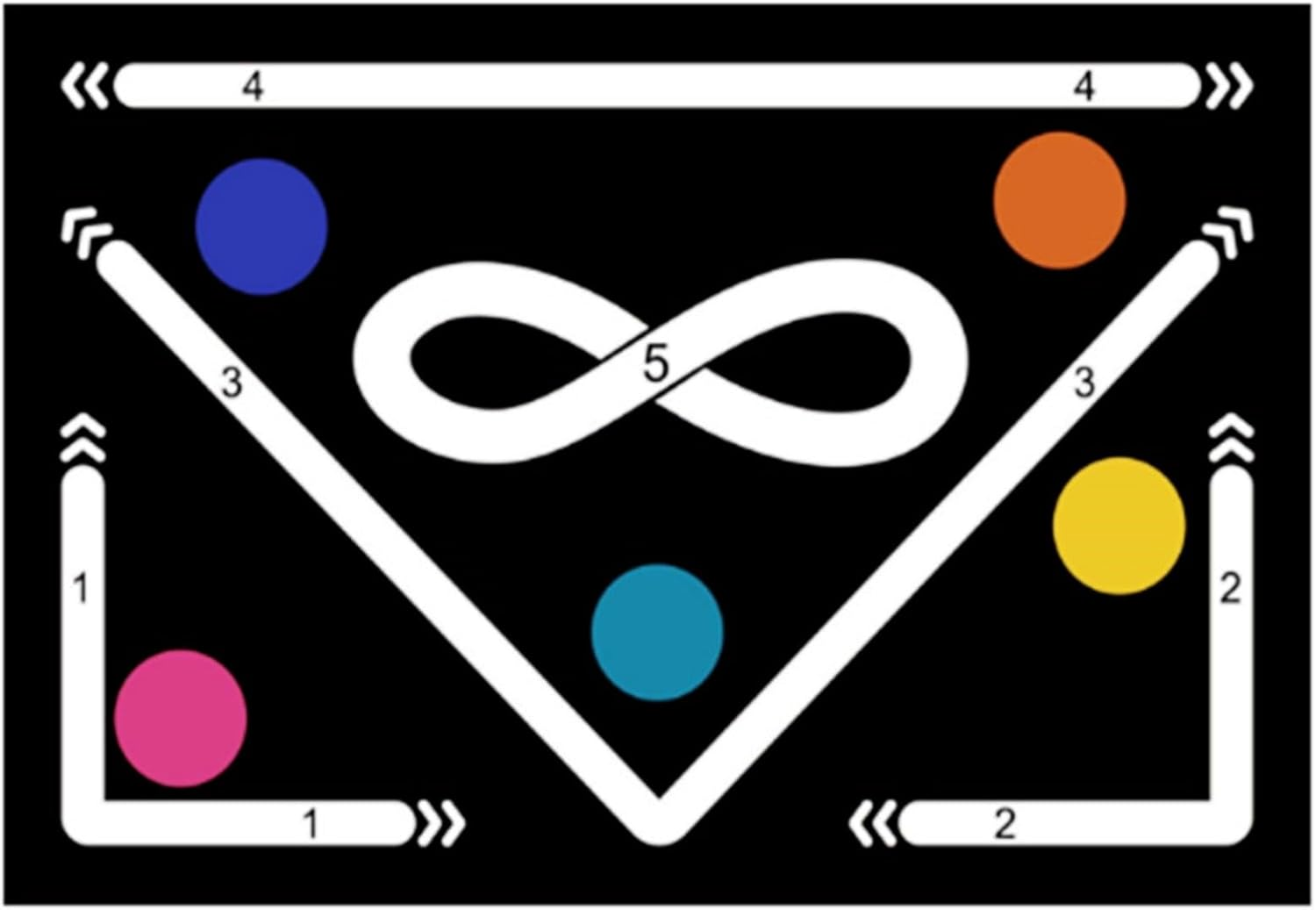 Soccer Training Mat, Football Footstep Training Mat, Anti-Skid, Silent Shock Absorption Ball Mastery Mat, Soccer Training Equipment for Kids