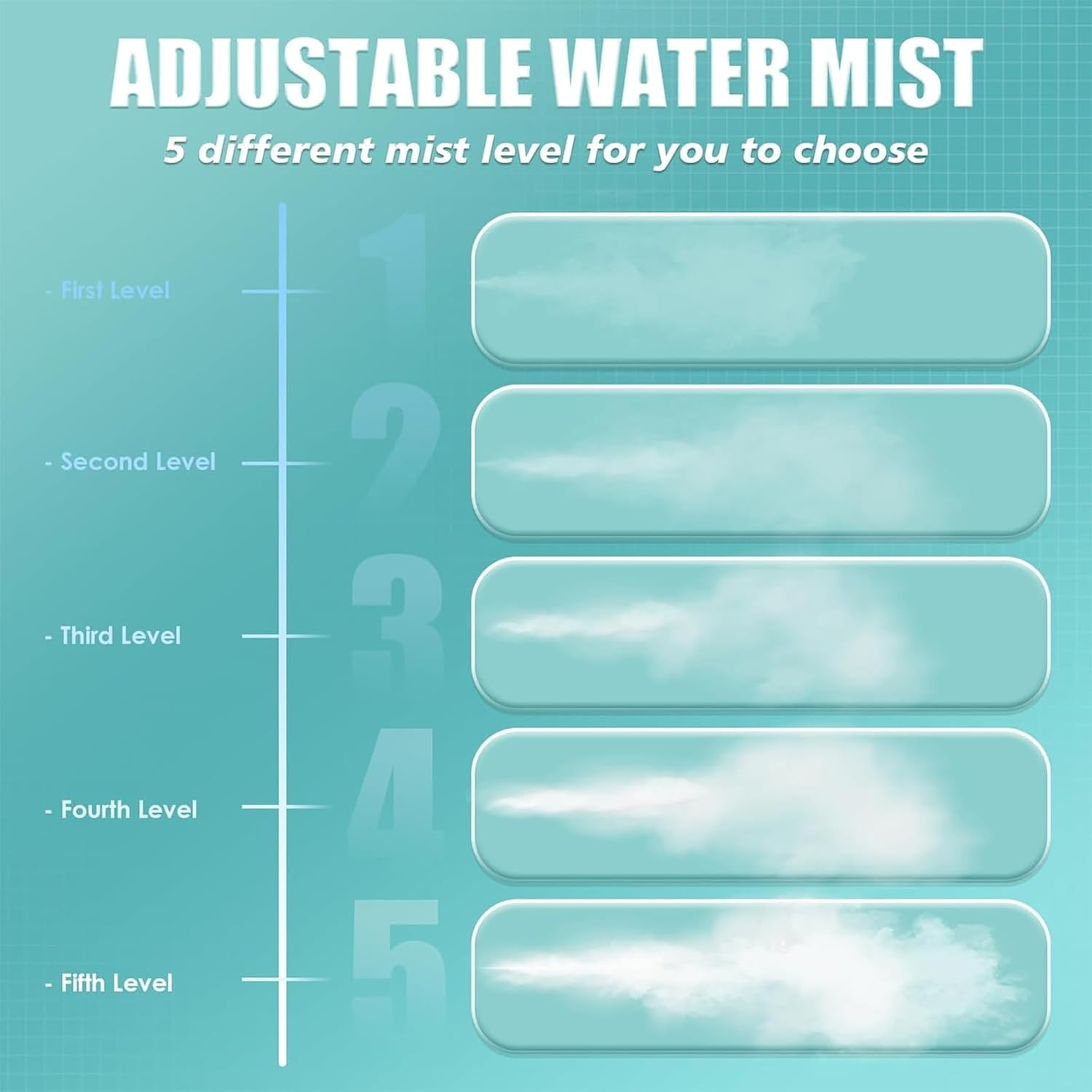 LBMED 3In1 Nano Hair Steamer, Hair Care Machine with 360&deg; Rotating Nozzle and Retractable Stand, Adjustable 5 Levels Atomization Speed and Deep into Scalp 5-8 Cm, Precise and Even, for Repair Damaged image number 1