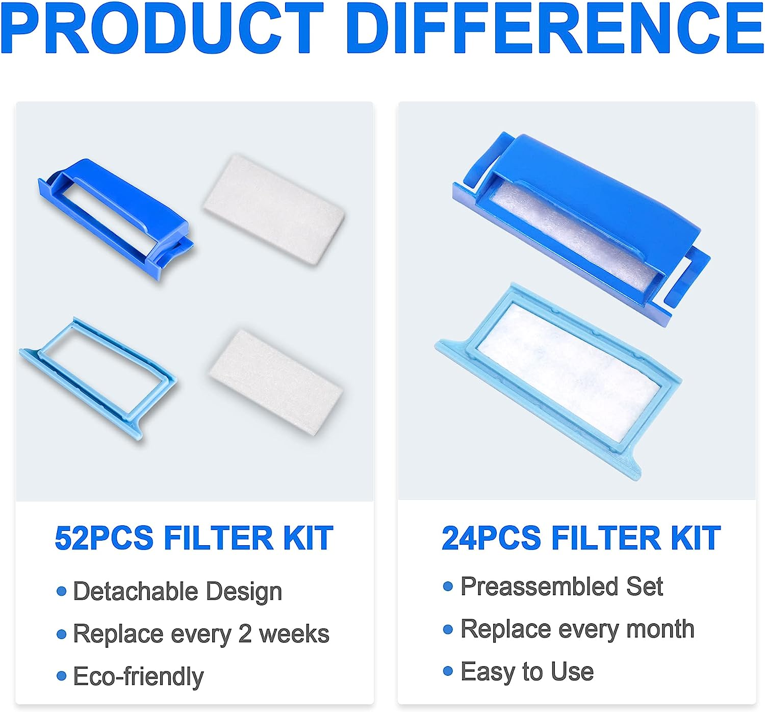 52PCS CPAP Filters for Philips Respironics Dreamstation Filters Supplies, Include 6 Assembled Filters for Philips Respironics Dreamstation Filter Accessories, 20 Ultra-Fine Filters+20 Foam Filters image number 6