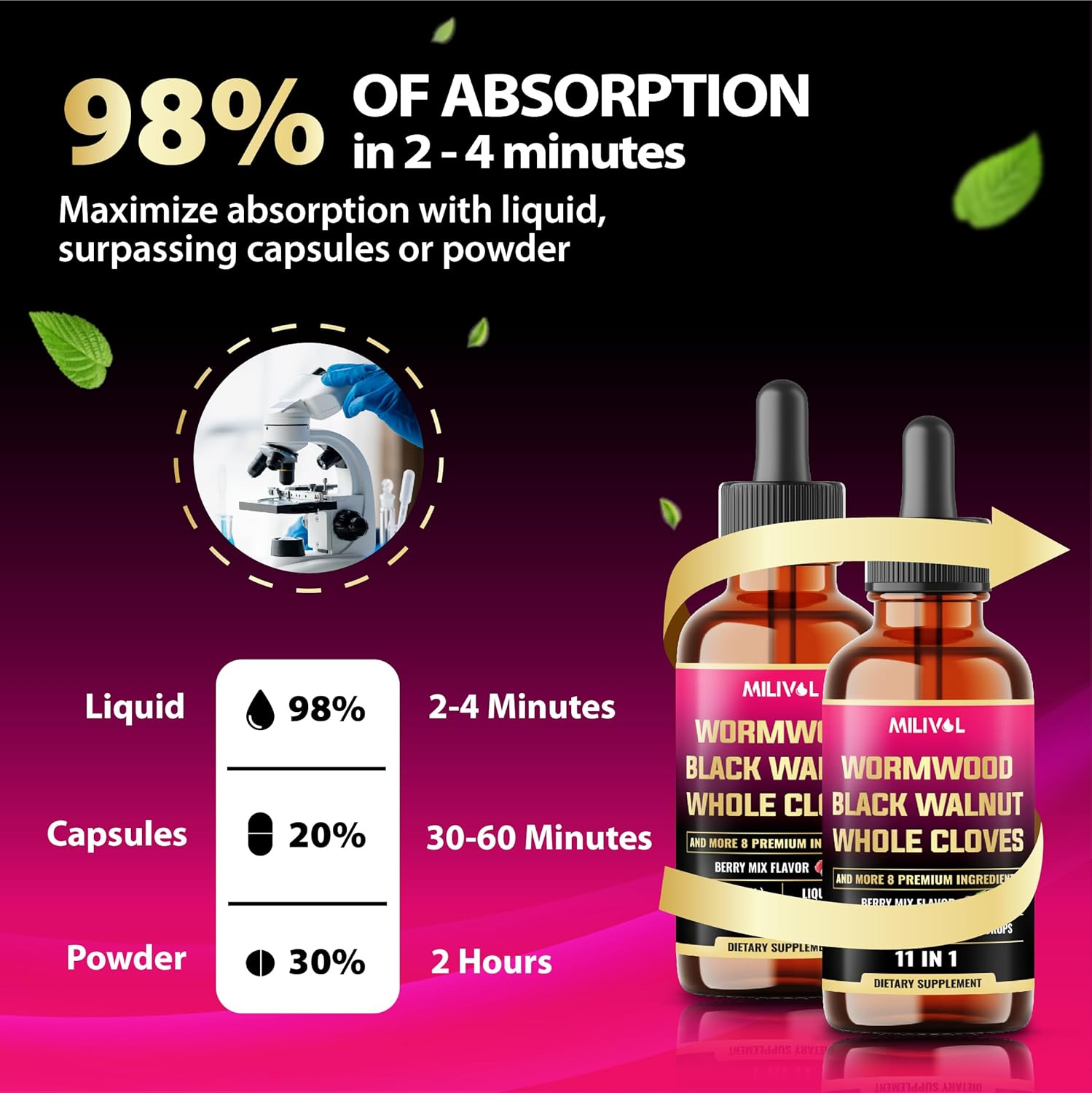 [2 Packs of 1Fl Oz 11In1 Liquid Drops Black Walnut Wormwood Tincture Extract with Whole Cloves, Berberine and 8 More - 4 Months Supply - Berry Mix Flavor image number 1