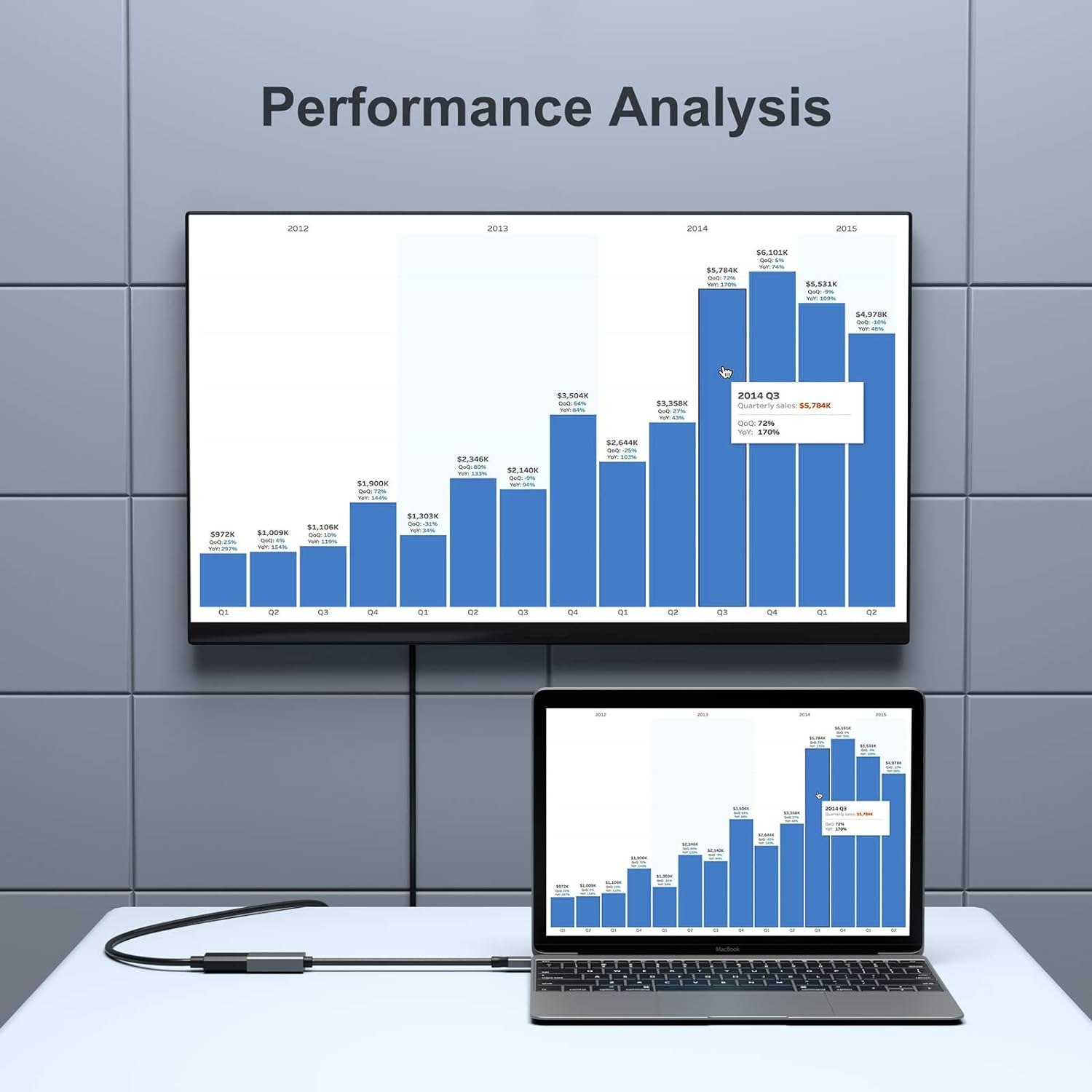 BENFEI 2 Pack USB C to HDMI Adapter (4K@60Hz), USB Type-C to HDMI Adapter [Thunderbolt 3 Compatible] with Macbook Pro 2023/2022/2021, Macbook Air/Ipad Pro 2022, Samsung Galaxy S23/S22 and More image number 2
