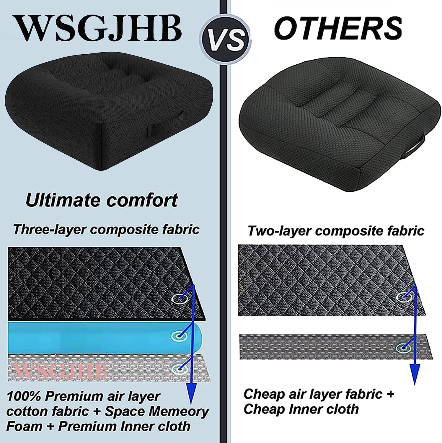 WSGJHB Car Booster Seat Cushion Posture Cushion Portable Breathable Mesh, Effectively Increase the Field of View by 12Cm/ 4.7In, Ideal for Office, Home, Angle Lift Seat Cushions,Black - Blue Large image number 5