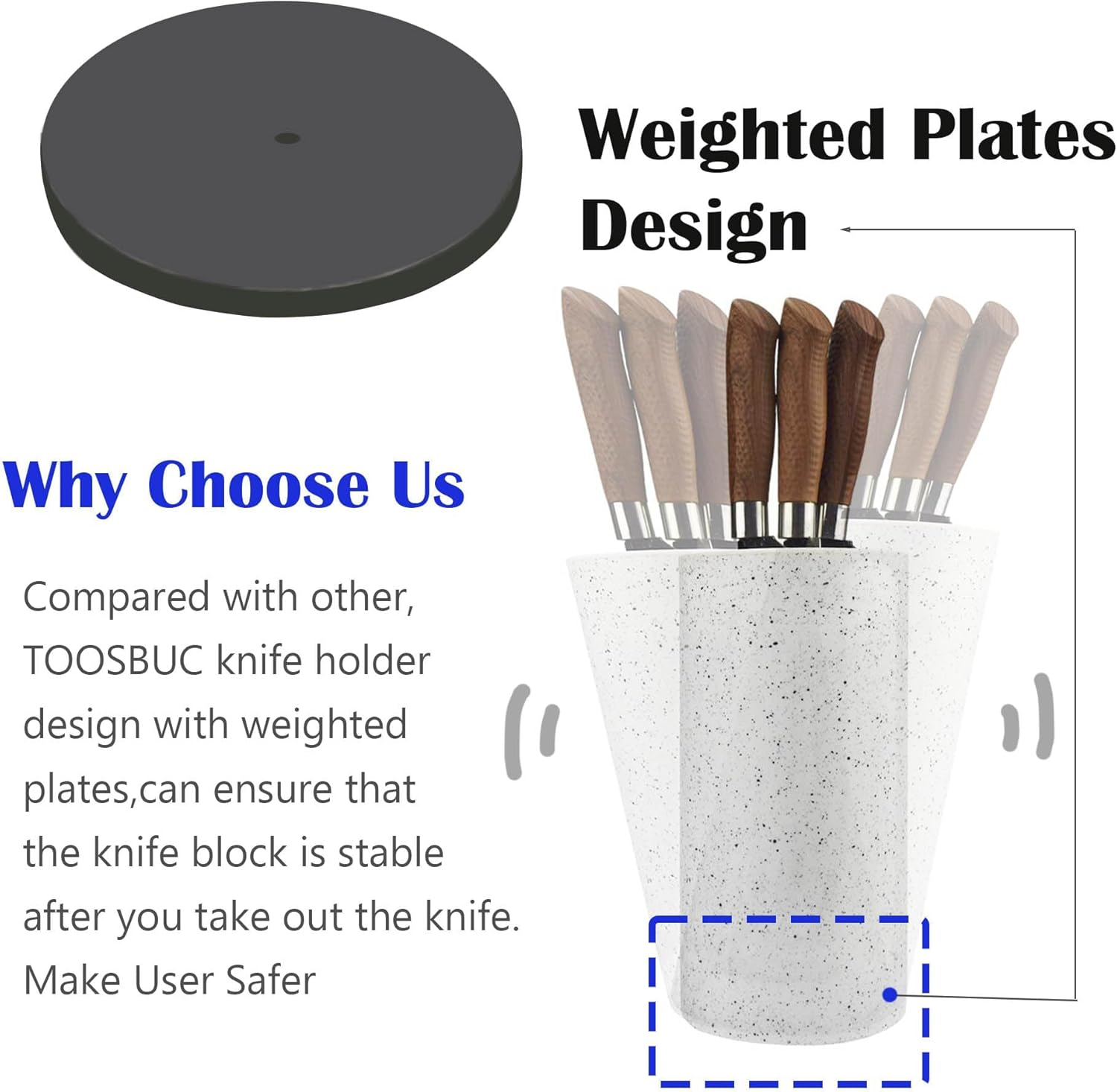 Universal Blade Holder, Multifunctional Knife Rack, PP Resin round Knife Holder, Uniquely Designed Protective Knife Slots, Removable for Easy Cleaning (White Snowflake Dots) image number 5