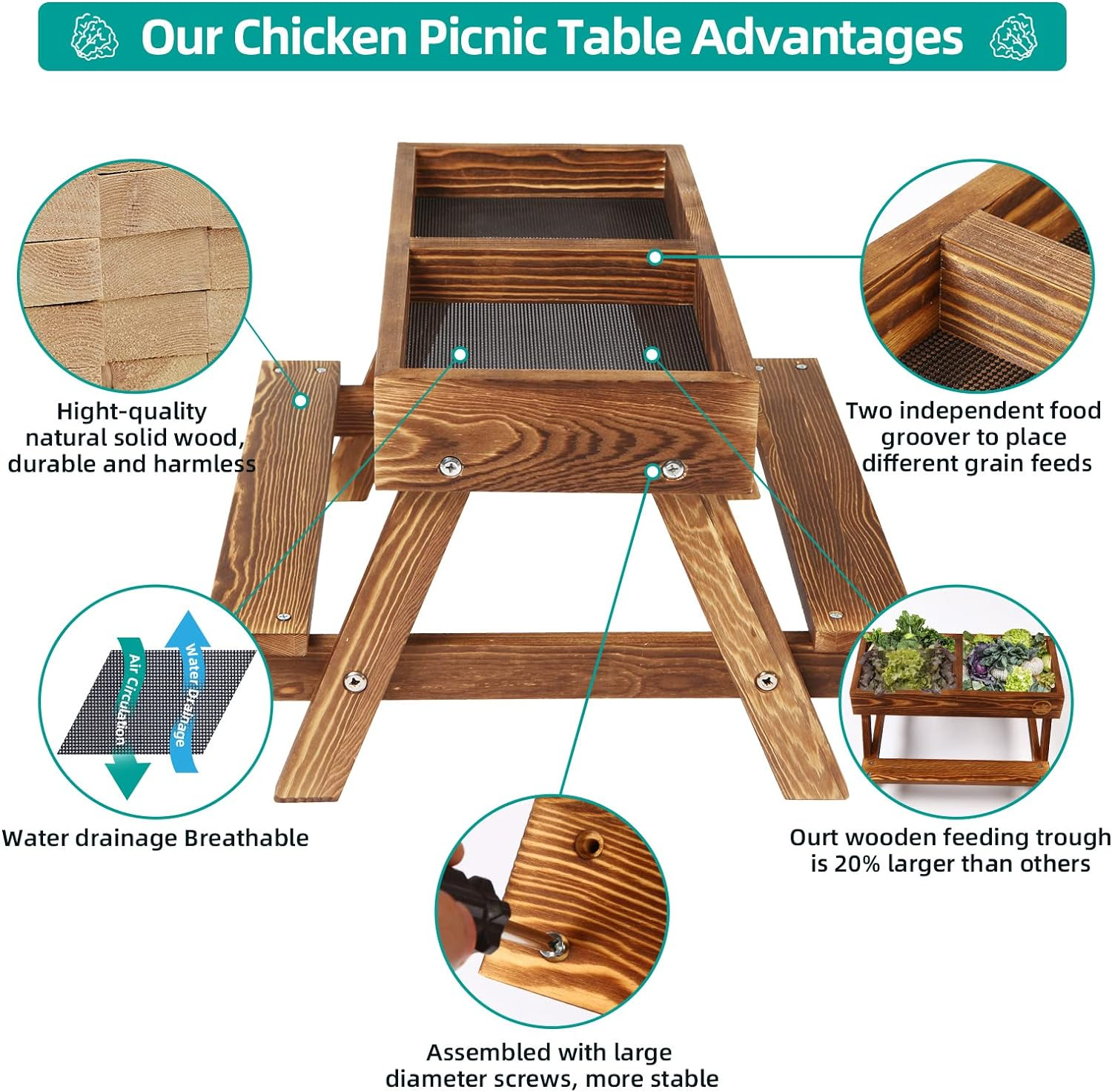 Chicken Table No Waste, Chicken Picnic Feeder Handmade Carbonized Wooden, Large DIY Chicken Feeder Kit, Wild Bird, Duck & Squirrel Feeders, Mesh Bottom Keep Food Fresh and Dry Easy to Clean and Fill image number 3