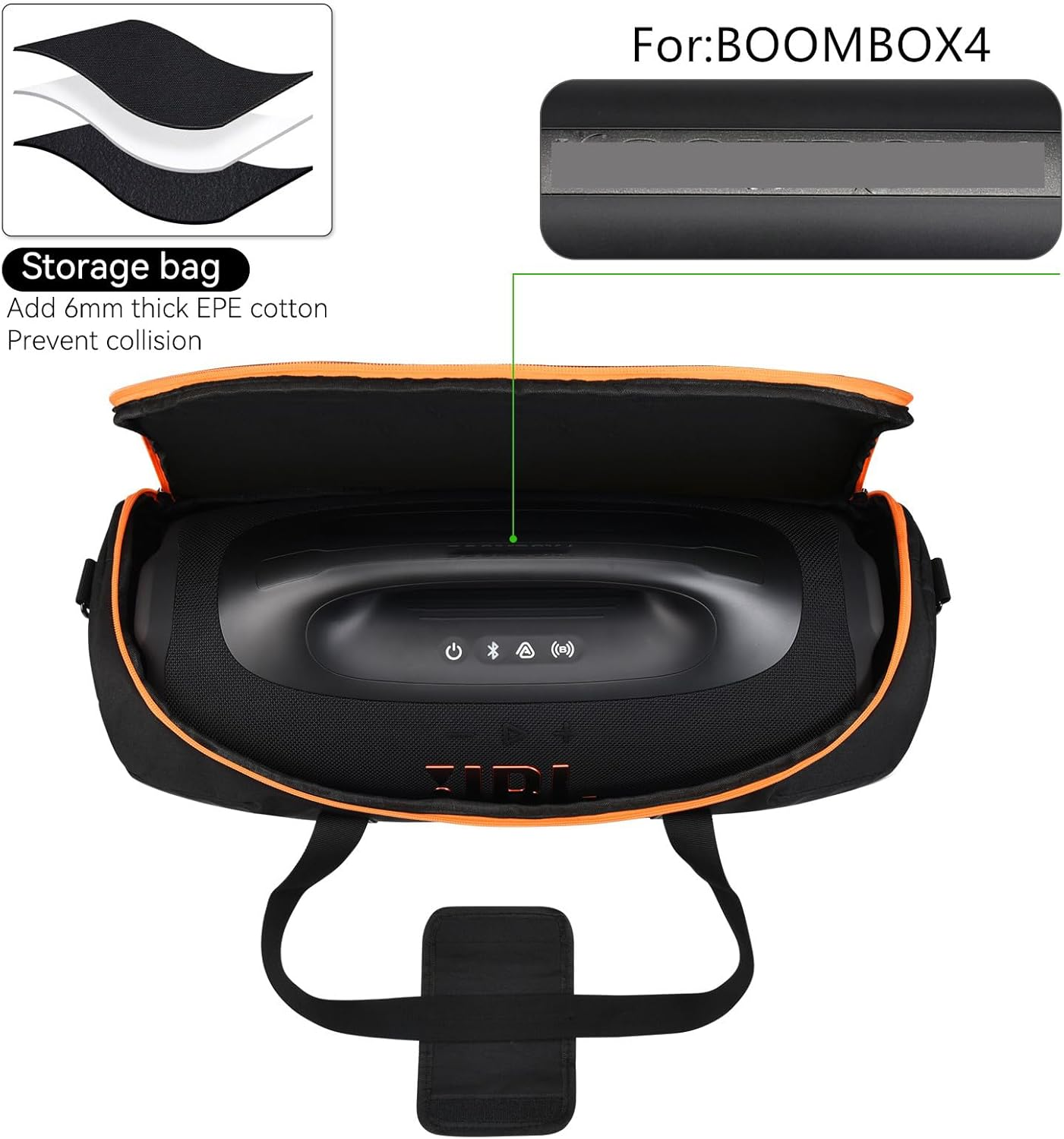 JOYSOG for Boombox 4 Bag, Travel Case Cover for JBL Boombox 4 Portable Speaker Protective Carrying Bag image number 1