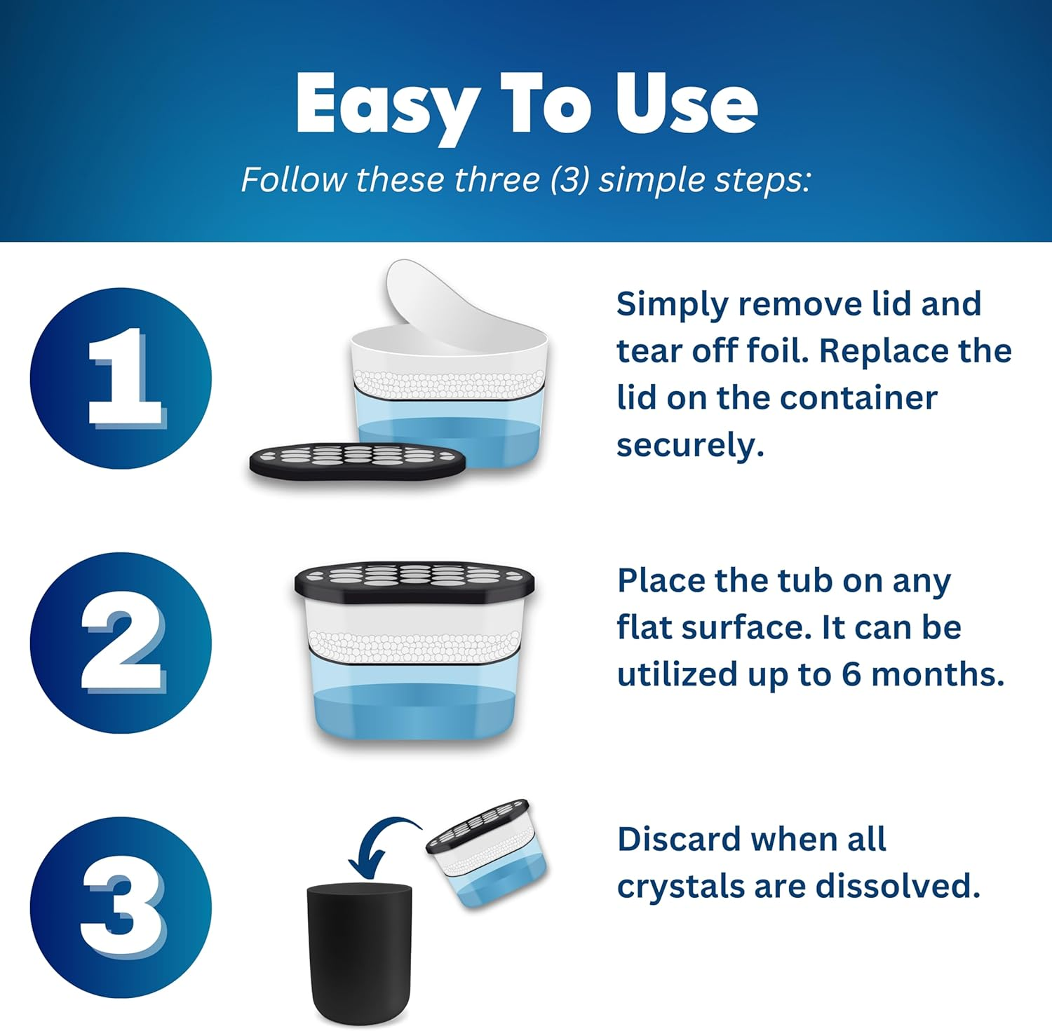 Moisture Absorber Tub with Activated Charcoal - 3-Pack - 18 Oz Disposable Odor Eliminator Box & Dehumidifier for Garage, Home, Kitchen, Bedroom, Bathroom, Closet, Cars, and Boats image number 2