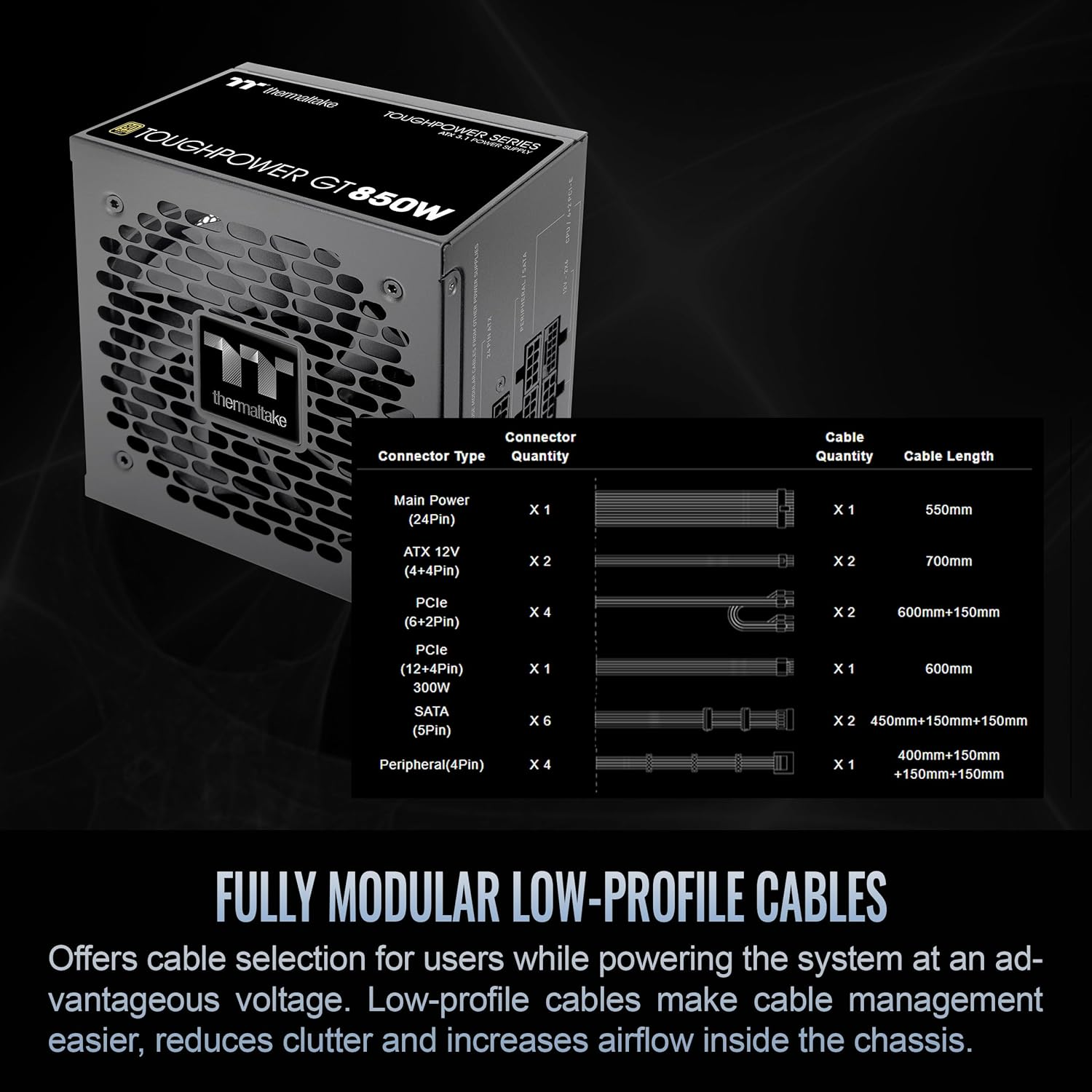 Thermaltake Toughpower GT 850W ATX 3.1 Standard Power Supply; 80 plus Gold Efficiency; Smart Zero Fan; Built-In 450W Pcie 5.1 Connector; PS-TPT-0850FNFAGU-3 ; 5 Year Warranty image number 6