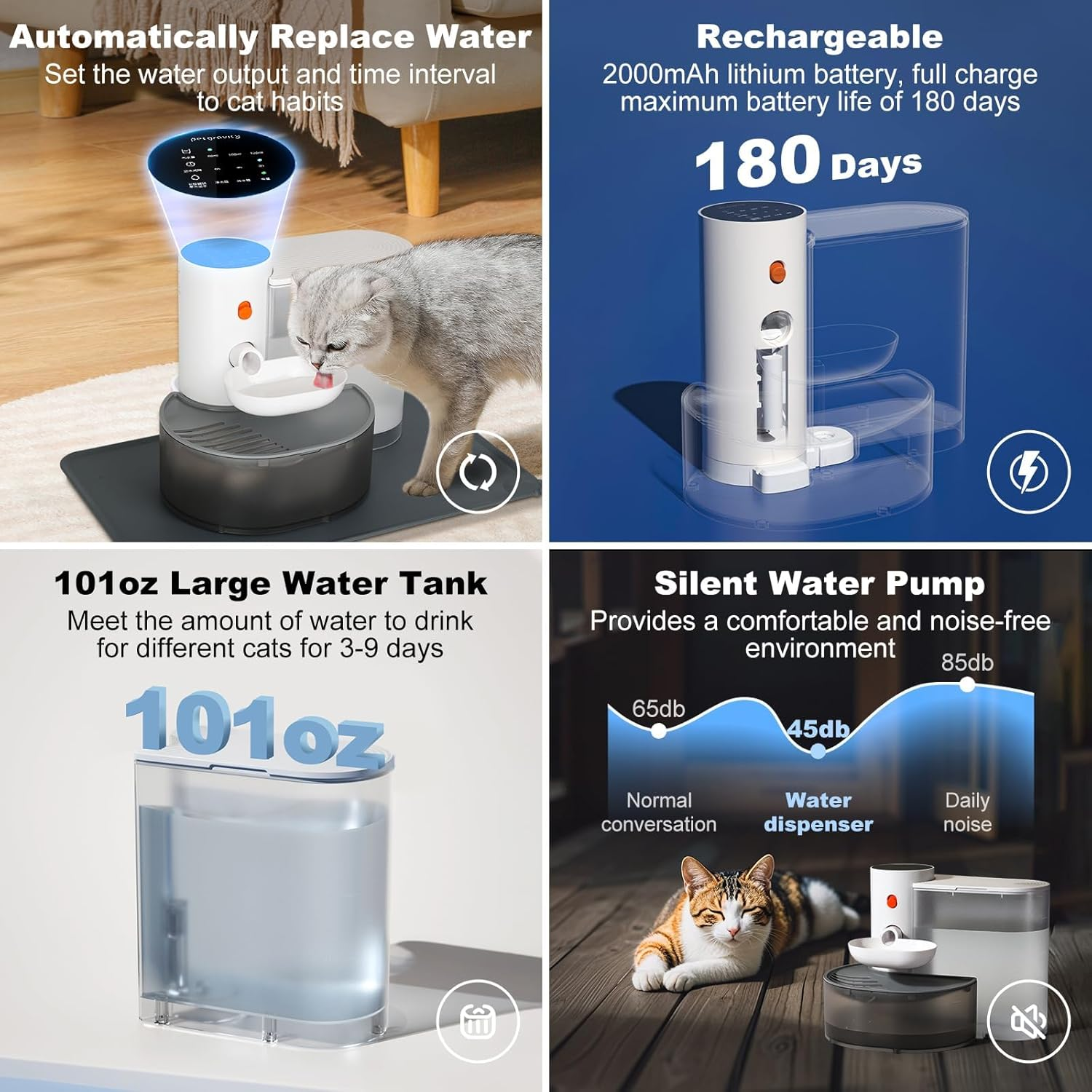 Smart Pet Water Fountain, 3.5L Filterless Automatic Dispenser with Anti-Accidental Touch Mode, Rechargeable, White image number 6