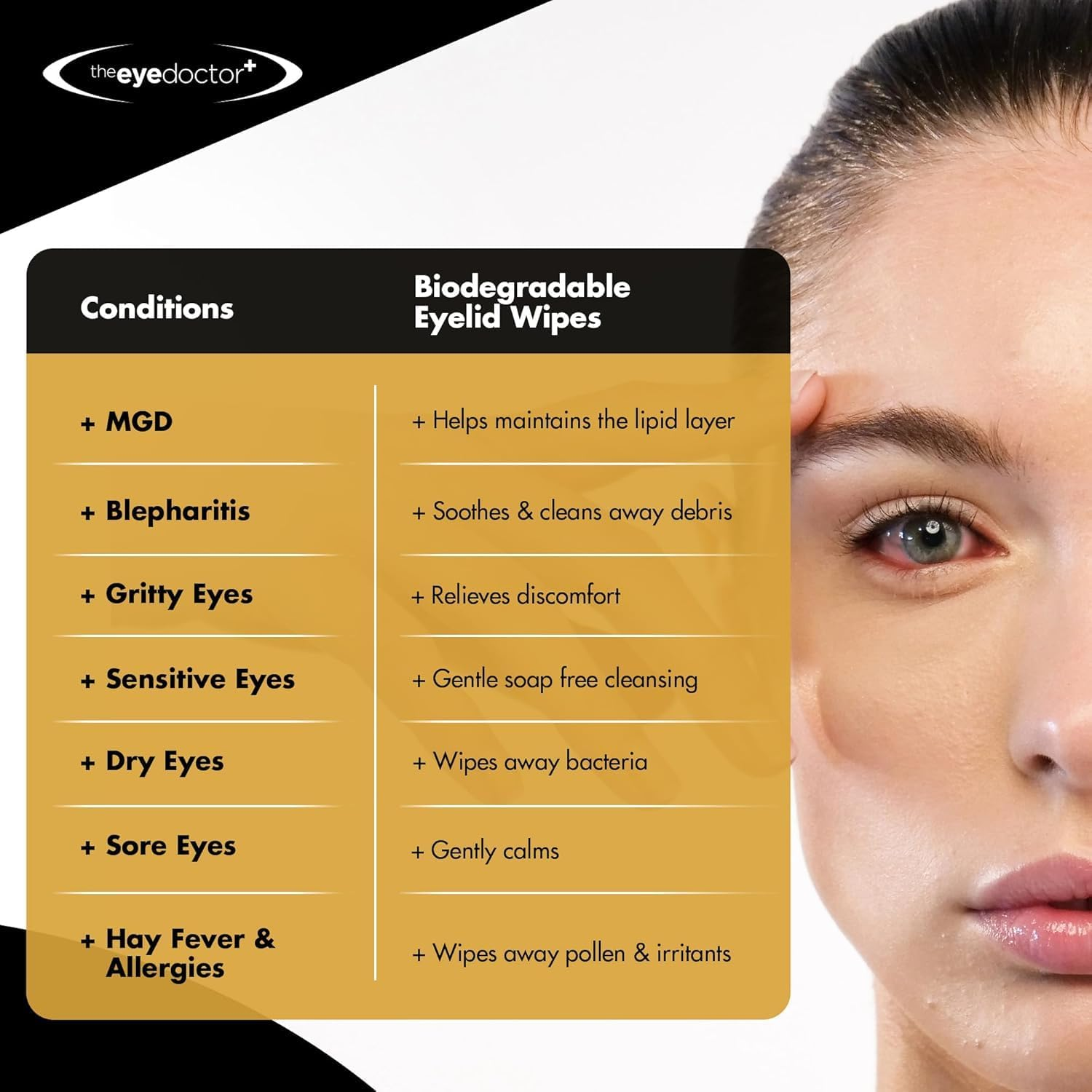 The Eye Doctor Eyelid Wipes - 40 Single-Use Lids for Sensitive Eyes - Detergent & Preservative Free image number 1