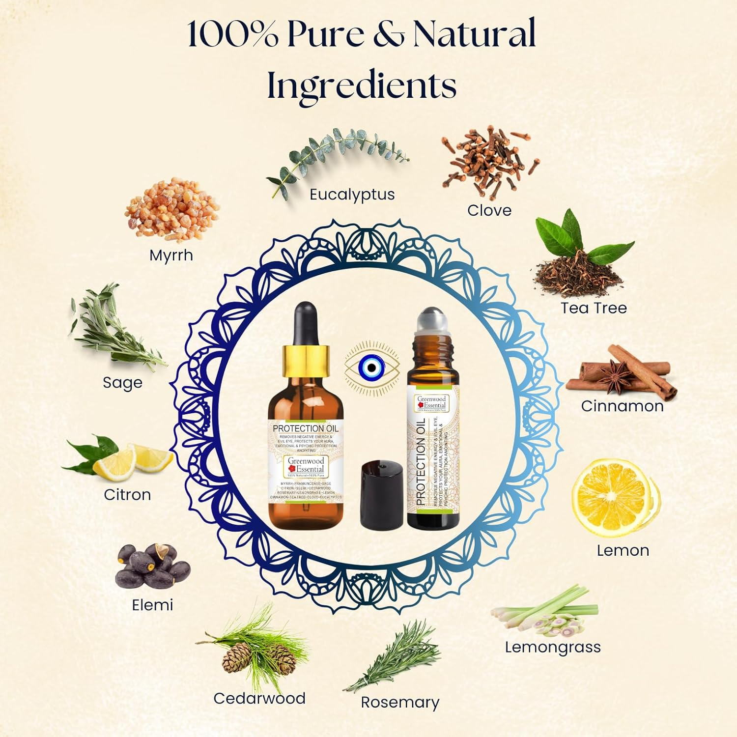 Greenwood Essential Protection Oil - Essential Oil Blend to Ward off Negative Energies & Evil Eye with 10Ml & 5Ml image number 5
