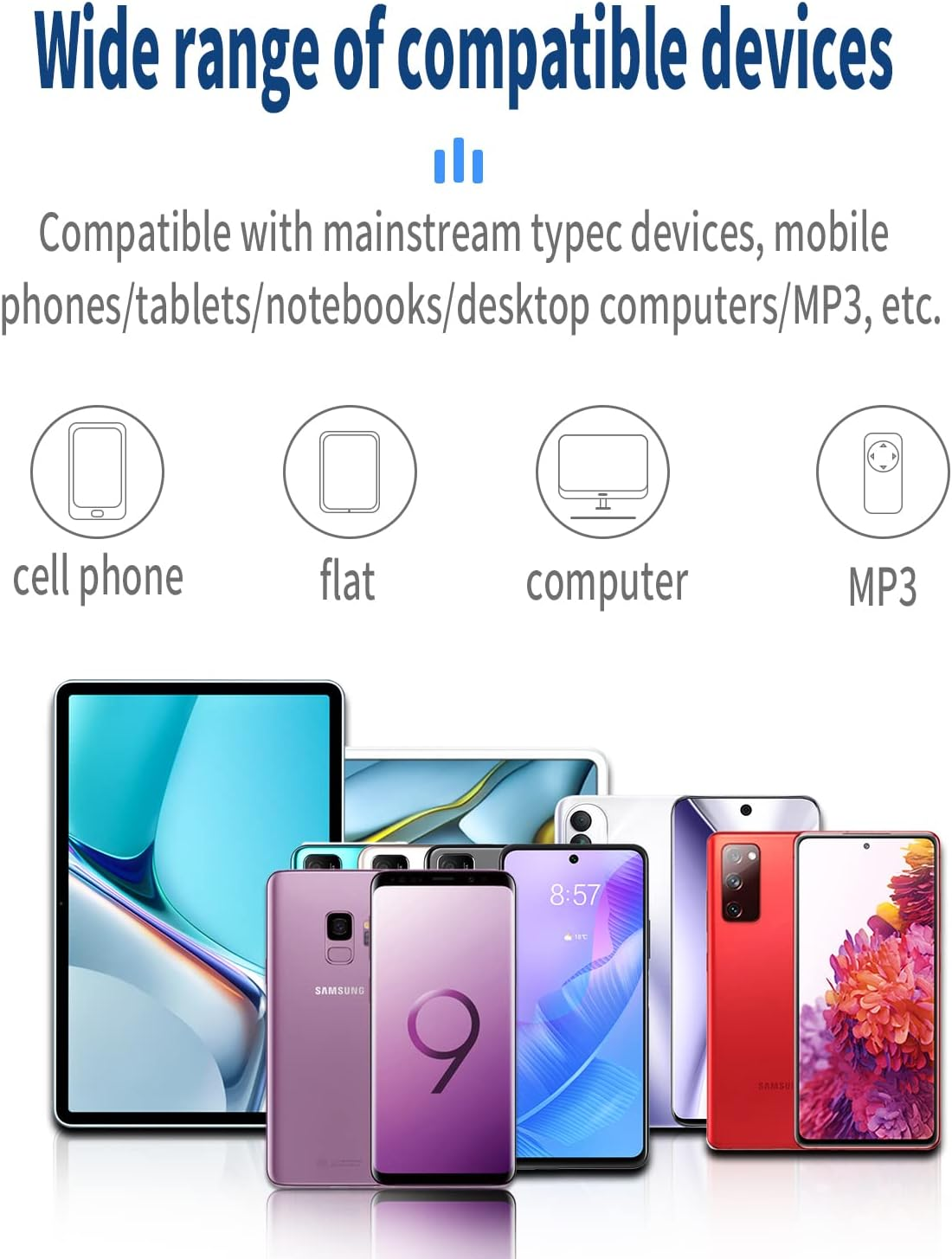 USB C Headphone Wired with Microphone Type(2Pack) Compatible for Samsung Galaxy S23 S22 Ultra Note10 for Earphone Kid School in Earbud Chromebook Computer Headset