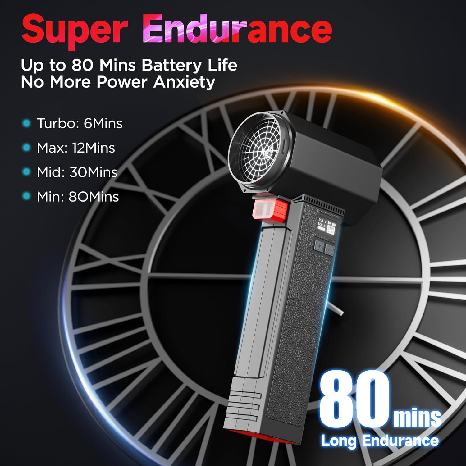 XOOPON Super Car Dryer Air Blower Turbo Fan,Instantaneous Thrust 1.4KG,4 Speeds Control,4000Mah Rechargeable Cordless Electric Leaf Blower,Powerful 64MM Turbo Fan with 3 Nozzles for Patio Cleaning image number 4