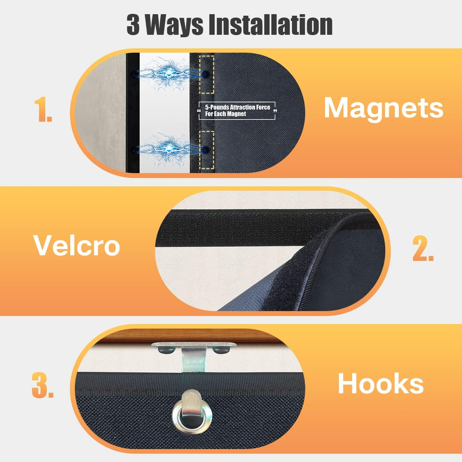 Magnet Fireplace Cover - Fireproof Draft Blocker, Heat Loss Prevention Blanket, Cold Air Blocker, Black (36" W X 36" H) image number 1