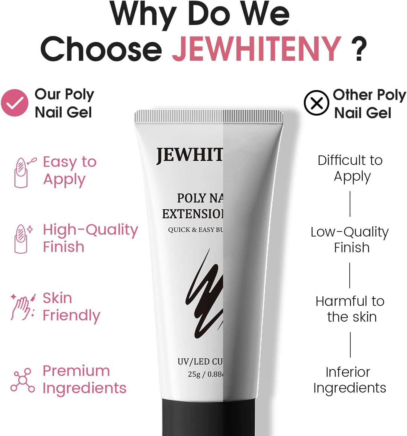 JEWHITENY Clear White Pink Poly Extension Gel Nail Set with Base and Finish for Finger Art and French Manicure Diy at Home, Needs Uv Lamp Healing image number 2