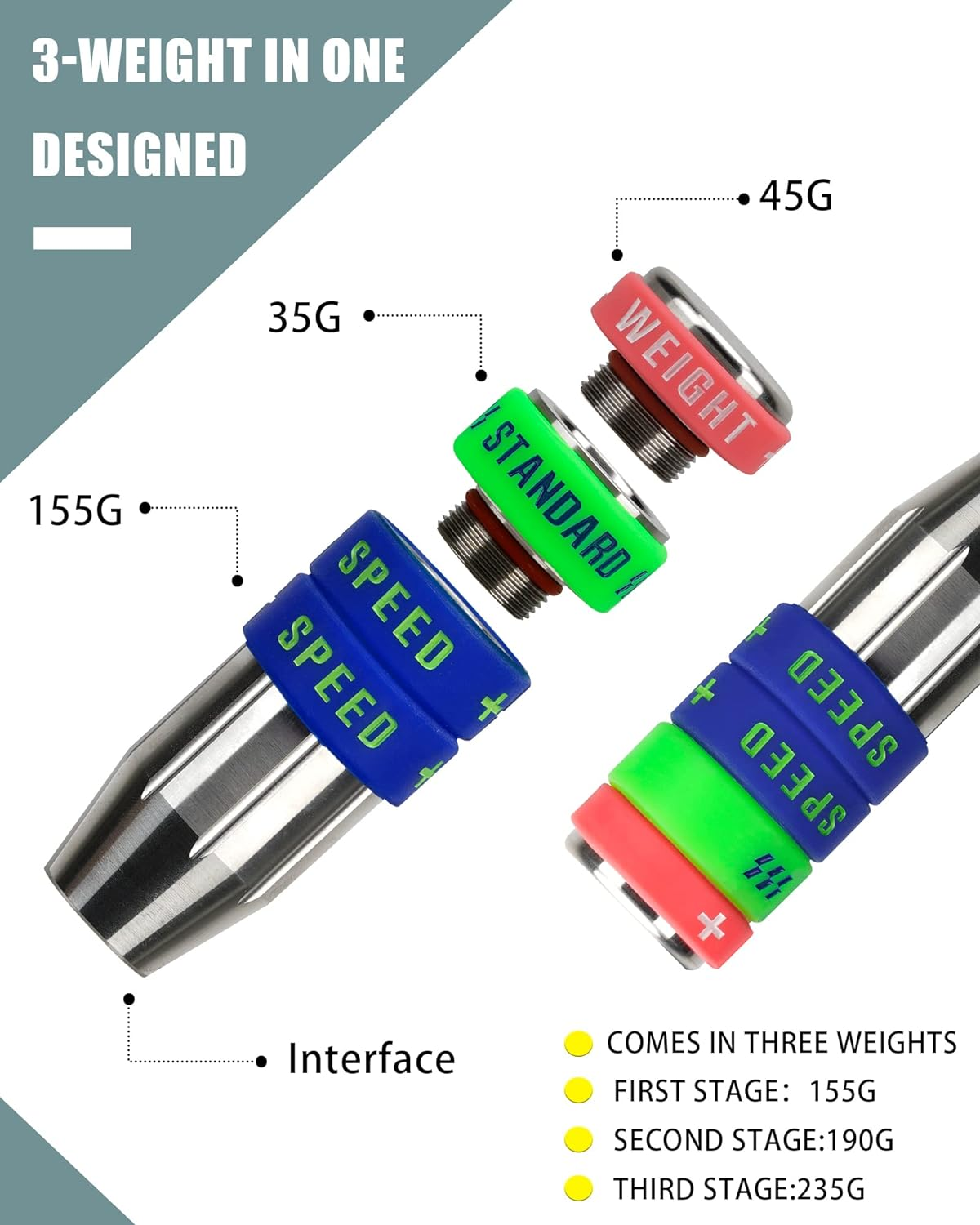 Big Crazy Golf Swing Speed Trainer Adjustable, Golf Training Equipment Three Weight Configuration Options, Golf Tempo Training Aids Connect Your Golf Clubs for Callaway Taylormade Ping Titleist image number 4