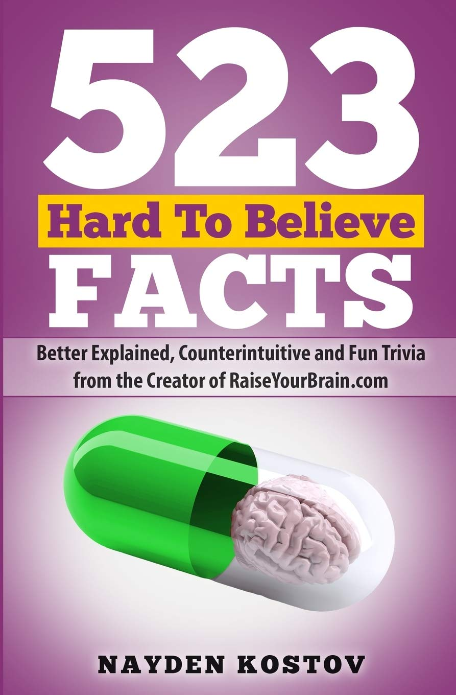 523 Hard to Believe Facts: Better Explained, Counterintuitive and Fun Trivia from the Creator of Raiseyourbrain.Com image number 1