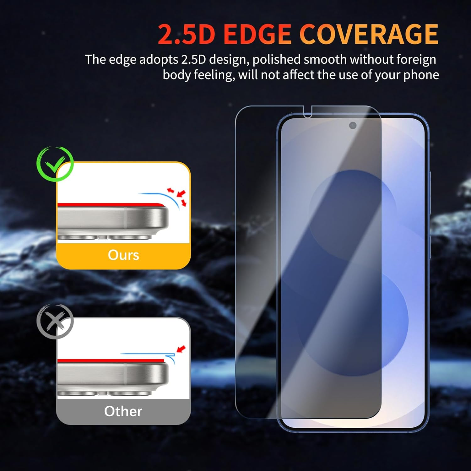 YUXINDZ Pack of 3 Privacy Screen Protectors for Samsung Galaxy S25, Anti-Spy Screen Protector, Privacy Film, 9H Hardness, Anti-Scratch, Bubble-Free image number 5