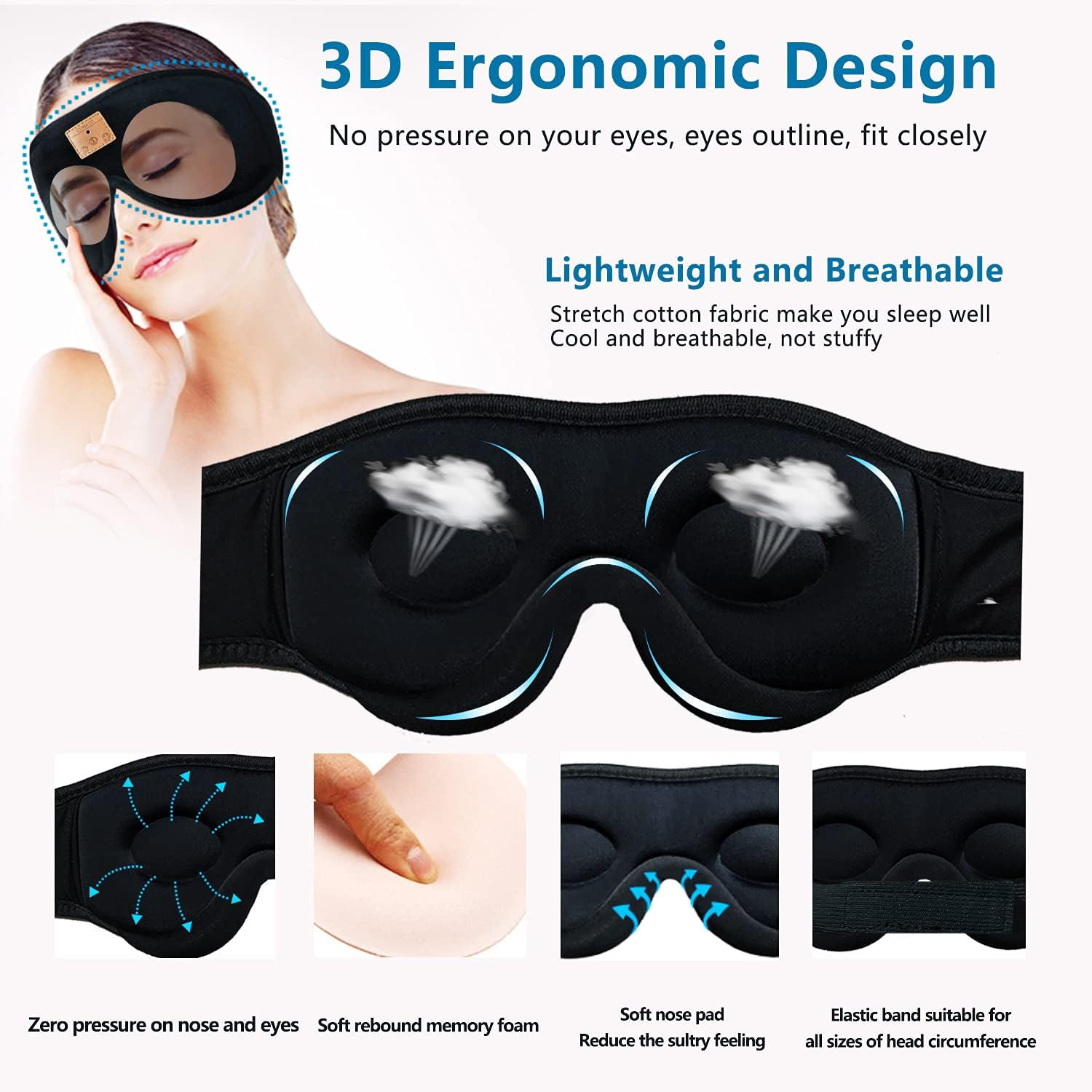ZRUHIG Bluetooth Sleep Mask, Sleep Mask with Bluetooth Headphones, Eye Mask with Sleeping Headphones for Side Sleeper, Nap, ASMR, Air Travel, Meditation, Relaxation, Black image number 5