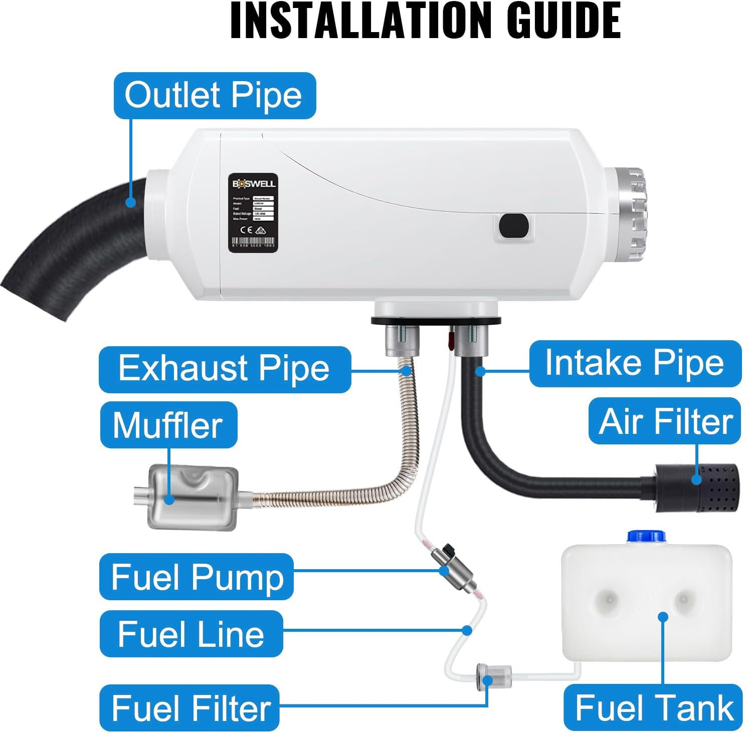 BOSWELL DIESEL AIR HEATER 12V 5KW ALUMINIUM SHELL Parking Camper Van Caravan Silver image number 1