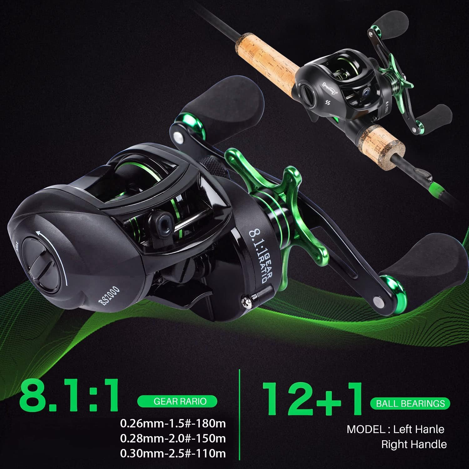 Sougayilang Fishing Rod Reel Combo, Fast Action 2 Pieces Fishing Pole with Baitcasting Reel image number 1