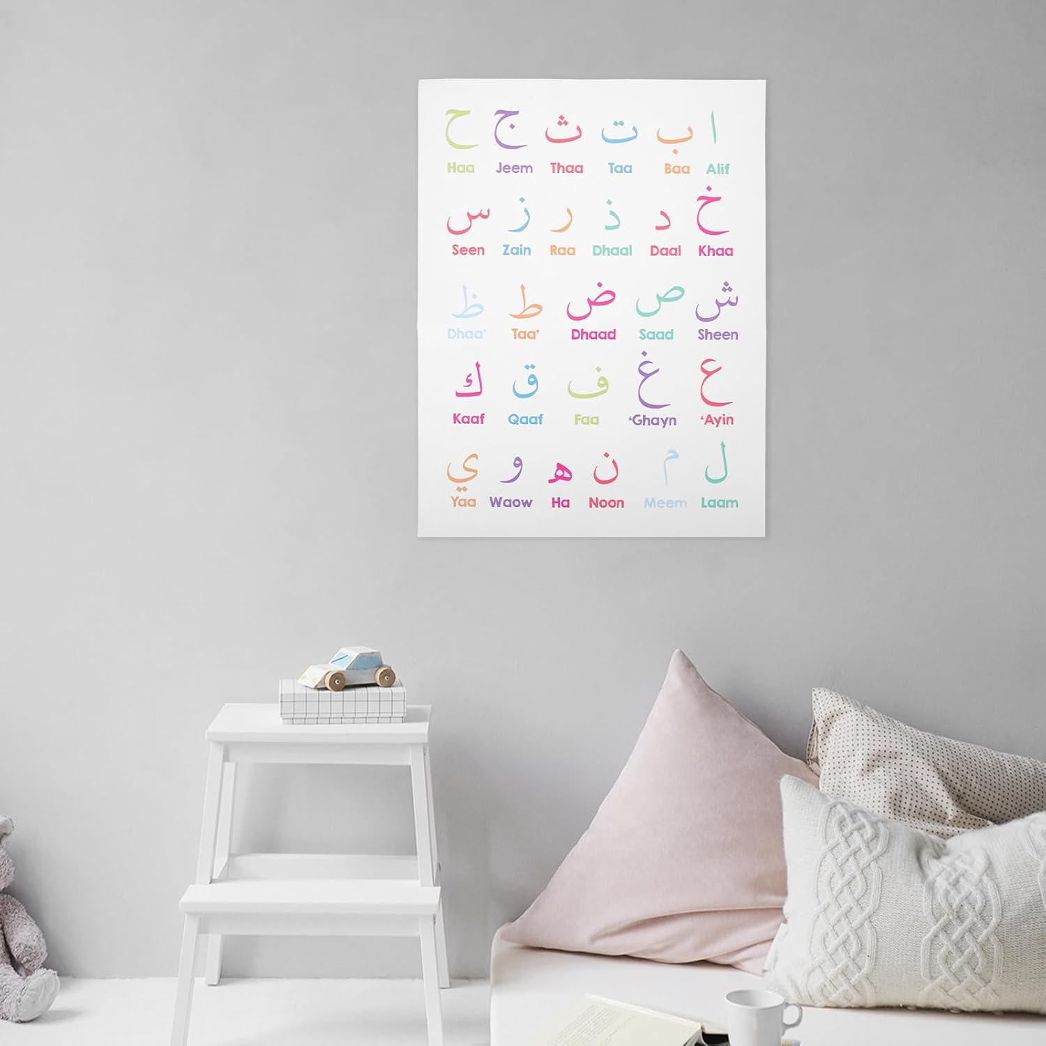 Alphabet Poster for Boy Girl Educational Wall Chart for Early Learning and Preschool Decor Letter Learning Poster for Playroom and Nursery Decoration image number 3