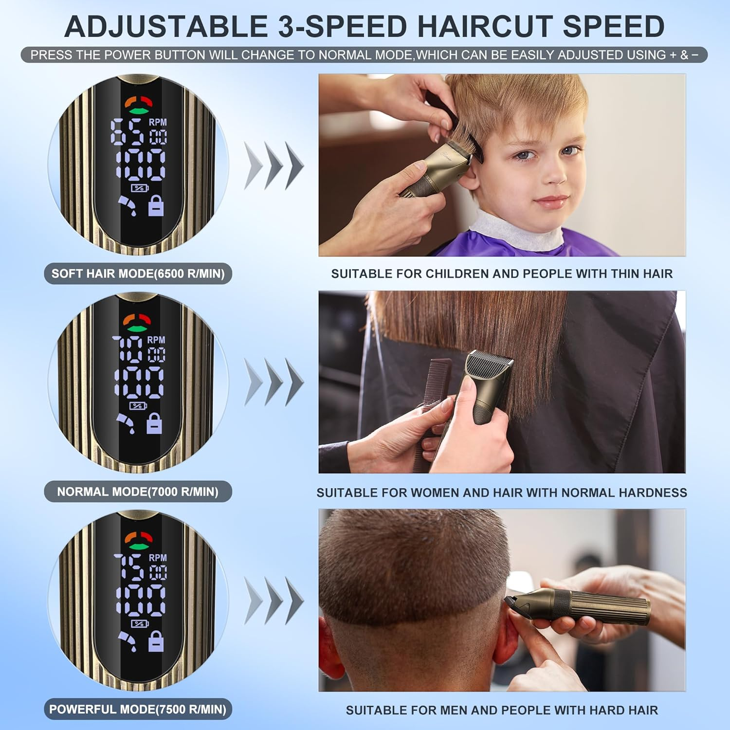 Hatteker Men'S Beard Trimmer Professional Cordless Hair Clipper Barber Clipper Shaver Detail Trimmer for Men Waterproof 4 in 1 image number 4