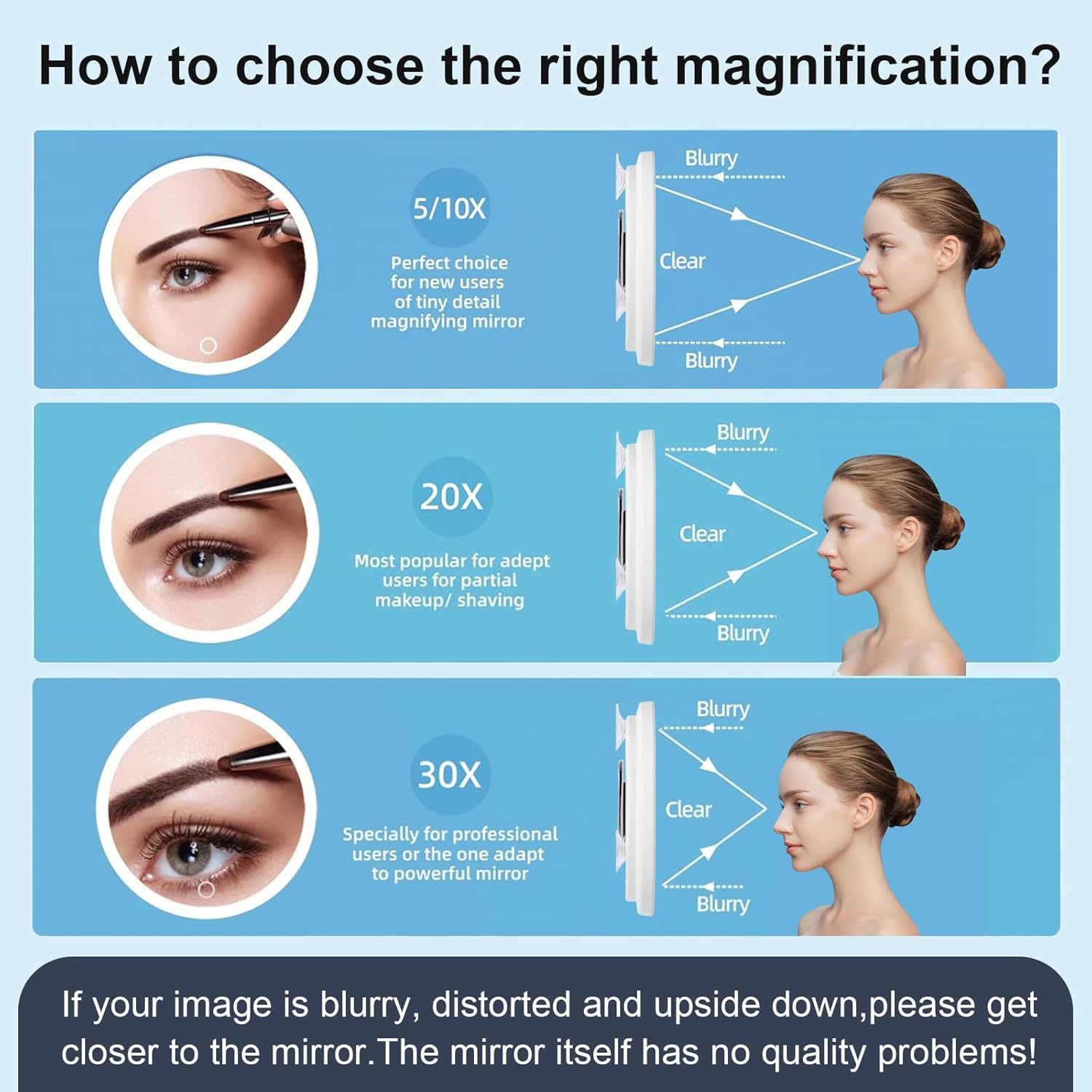 Portable 20X Magnifying Makeup Mirror with Light, USB Rechargeable, 6In/15Cm, 360&deg; Rotation, Adjustable Stand, 3 Suction Cups, Slant Tweezers & Scissors, Vanity Mirror for Precise Grooming