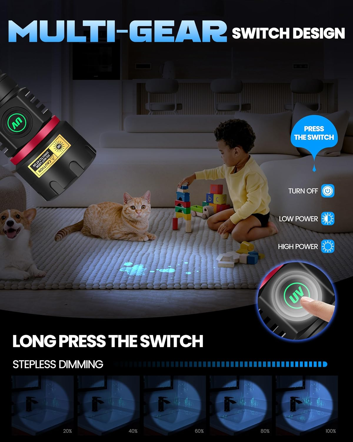 DARKBEAM UV Torch 365 Nm Black Light [6 X Quad-Core LED], Powerful 80W USB -C Rechargeable Flashlights, Wood Ultraviolet Detector for Urine, Rock, Uranium Glass, Resin image number 4