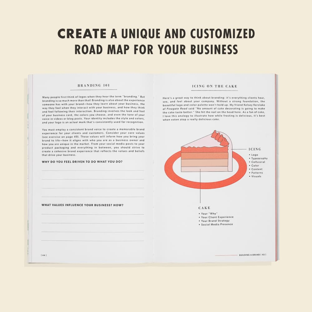 Mind Your Business: a Workbook to Grow Your Creative Passion into a Full-Time Gig image number 4