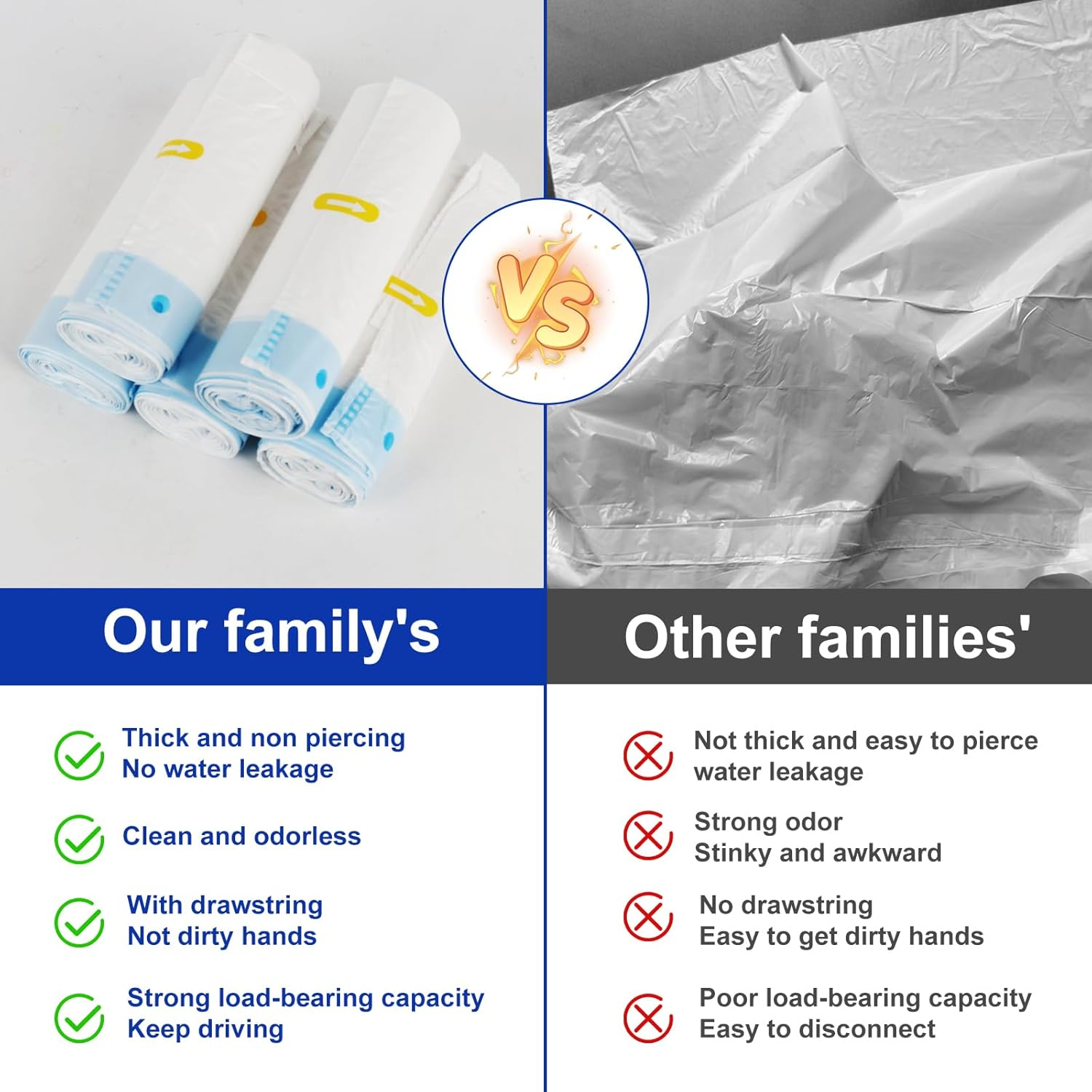 LUFEIS Pack of 75 Bin Bags, Bin Bags with Carry Handle, Self-Cleaning Cat Litter Box, Cat Litter Box Bags, Self-Cleaning Cat Litter Box with Drawstrings, Liquid-Proof, Durable, 5 Rolls image number 5