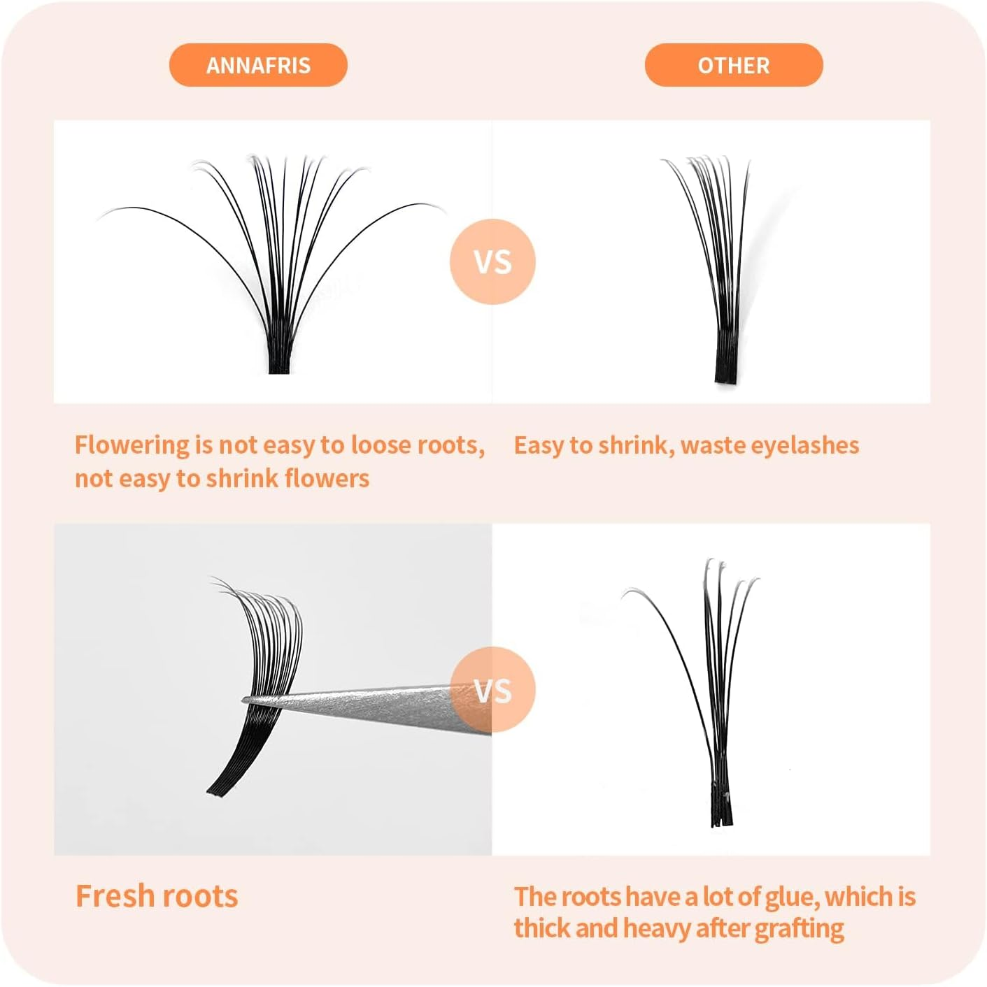 Easy Fan Eyelash Extension Automatic 1S Flowering 0.07 C Curl 14Mm Individual False Lashes Natural Soft Matte Black Volume Lash Extensions Supplies (0.07 C, 14Mm) image number 4