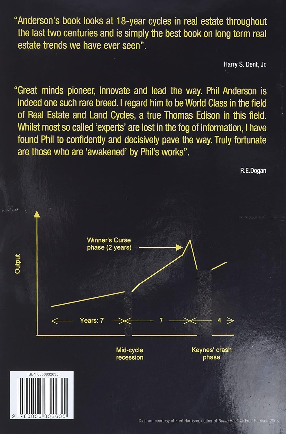 The Secret Life of Real Estate and Banking: How It Moves and Why image number 1