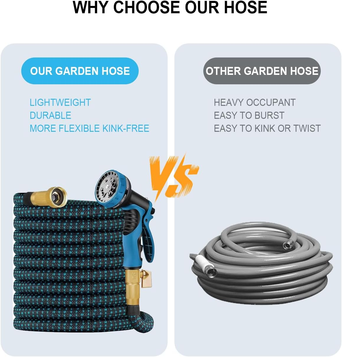 Expandable Garden Hose, with 8-Mode Spray Nozzle, Universal Adapter for 1/2" & 3/4", Flexible Retractable Water Hose for Car Wash, Lawn, Garden, and Outdoor Cleaning (Black and Blue, 15 Meter) image number 5