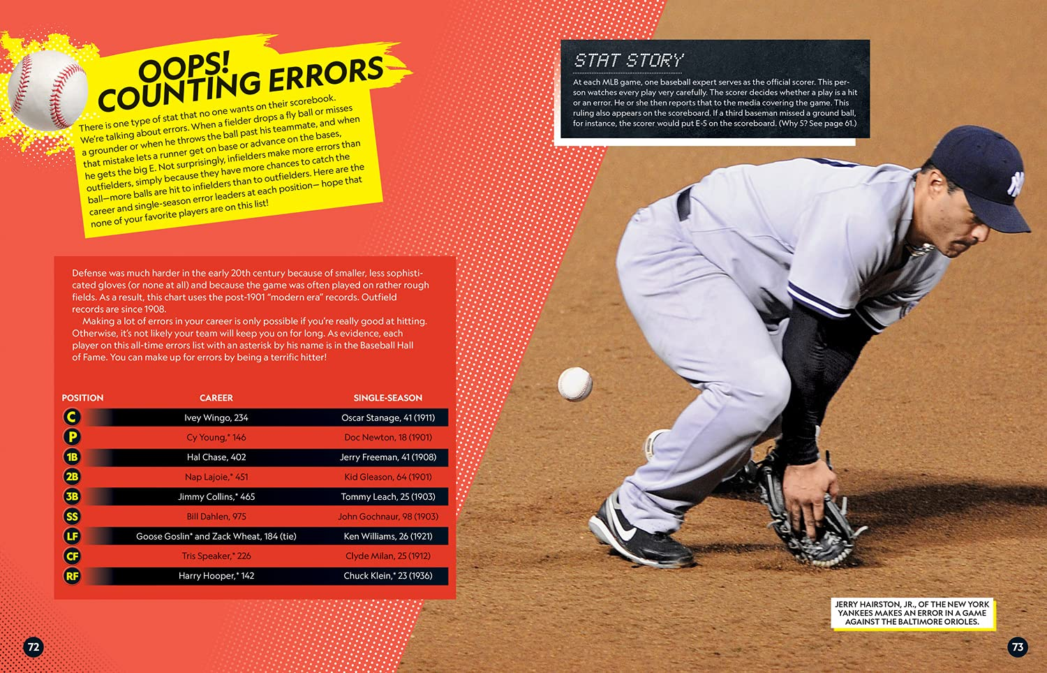 It'S a Number'S Game! Baseball: the Math behind the Perfect Pitch, the Game-Winning Grand Slam, and so Much More!