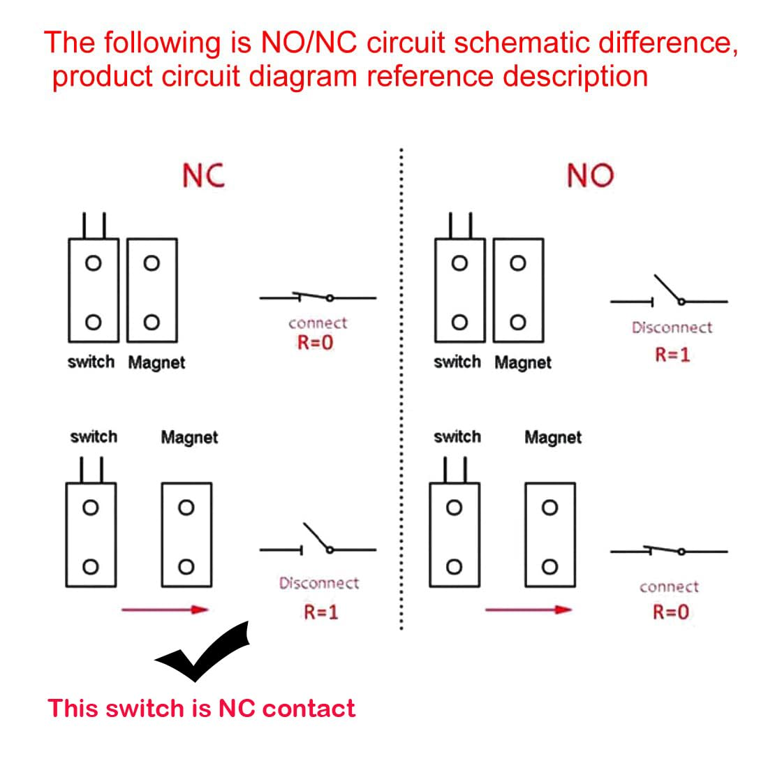 Gebildet Rolling Door Contact Magnetic Reed Switch Alarm with 2 Wires for NC. Applications MC-52 image number 2
