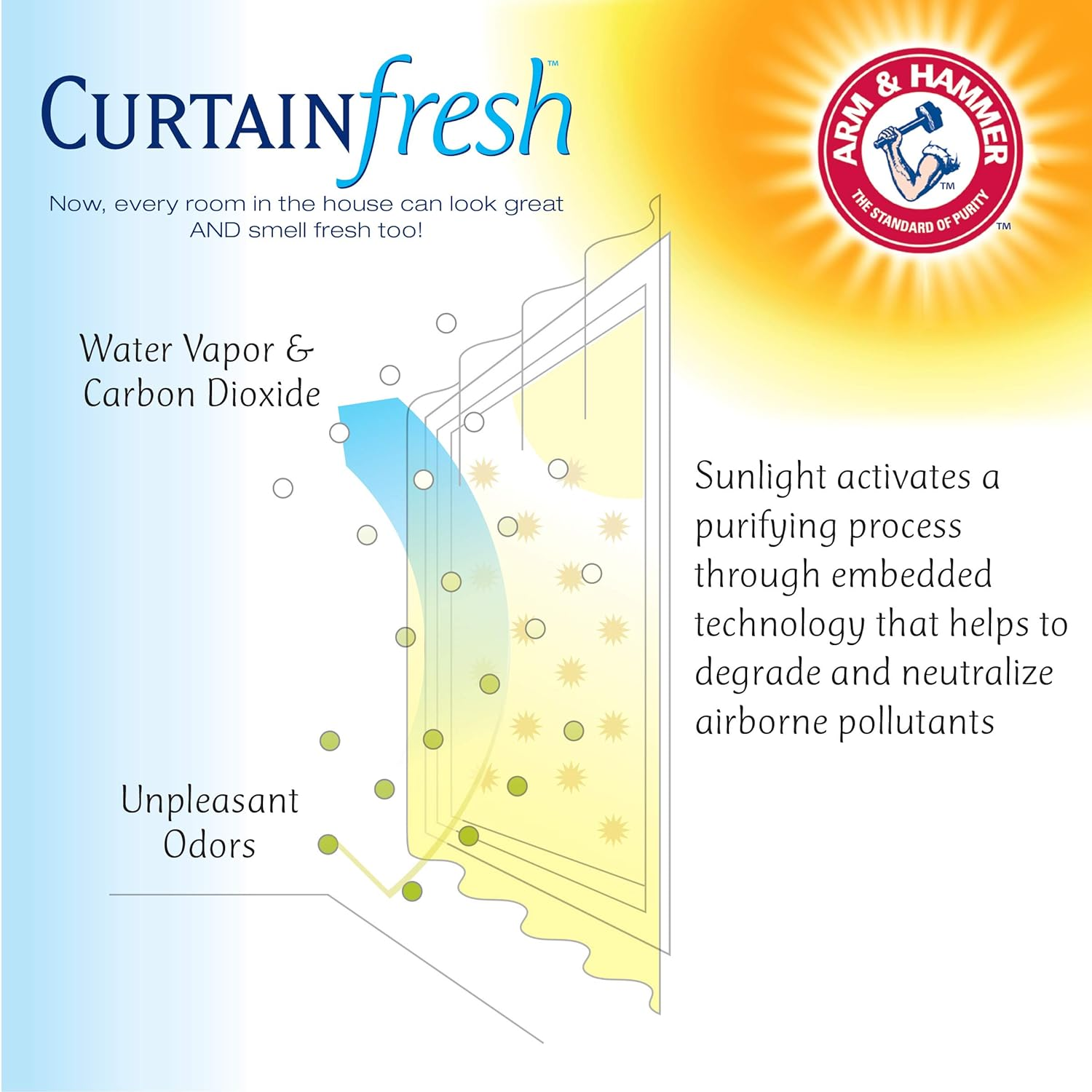 Curtain Fresh Arm & Hammer Odor Neutralizing Sheer Voile Grommet Window Curtain for Bedroom or Living Room (1 Panel), 59 in X 84 In, Ivory image number 6