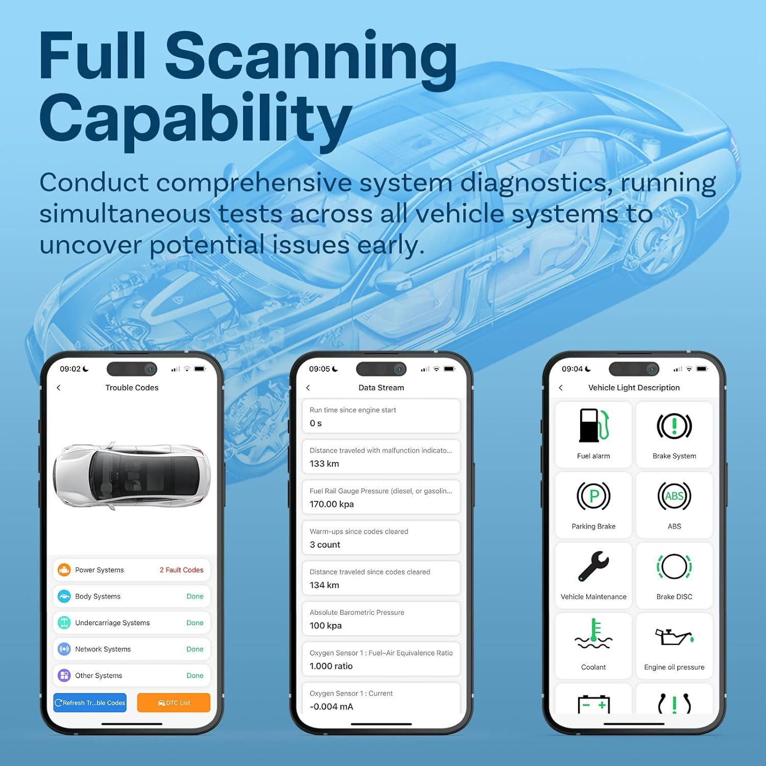OBD2 Scanner Bluetooth 5.4 by MMOBIEL - Car Scanner for Iphone Ios & Android - Car Diagnostic Tool Wireless [2024 Version] - OBDII/EOBD Check Engine Light - Car Code Reader - Reset/Clear Error Code image number 3