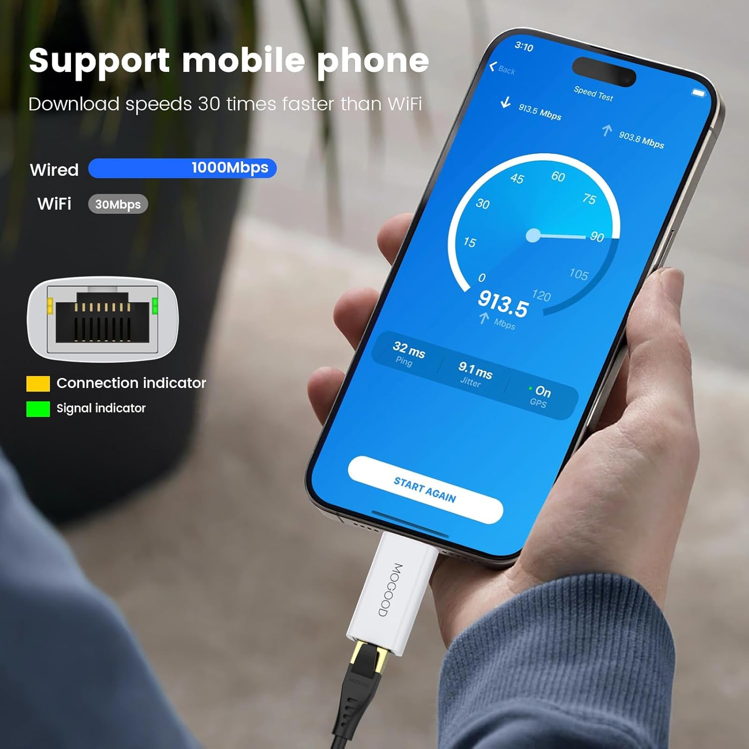 MOGOOD USB C to Ethernet Adapter, Gigabit Ethernet to USB Type C, Type C (Thunderbolt 4/3) to Rj45 Network Internet LAN Adapter for Iphone 15 Pro/Max, Macbook Pro/Air, Ipad Pro and More.