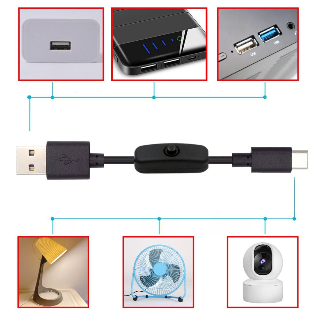 Chenyang USB Power Switch Extension Cable USB 2.0 Male to USB C Male with On/Off Power Switch Button DC 5V Power Extension Cable 1.0M image number 5