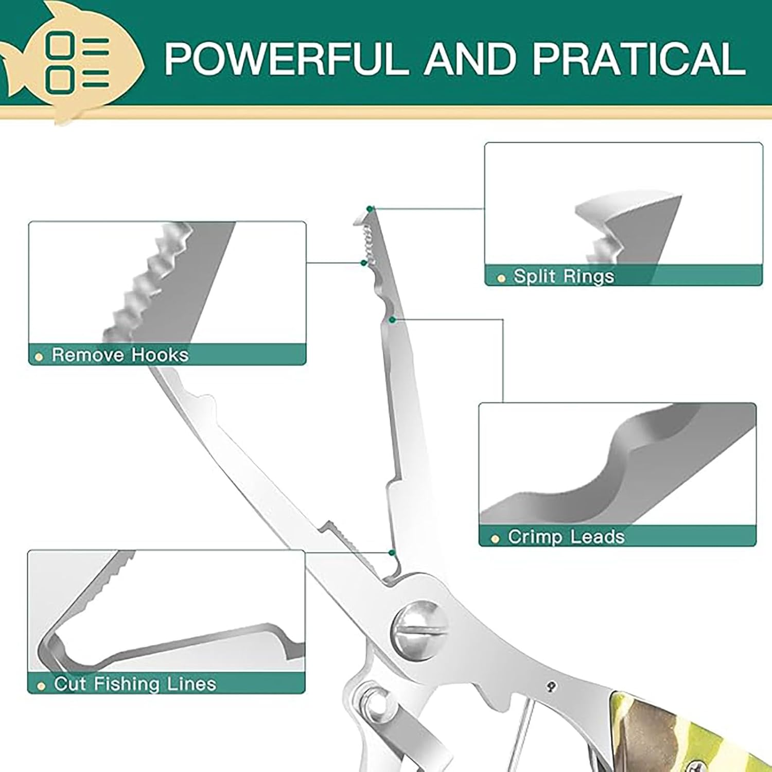 SYGELER Fishing Pliers, Stainless Steel Multifunctional Fish Pliers, Camouflage Fishing Tool with Hook Remover, Sheath and Lanyard, Gifts for Men image number 4