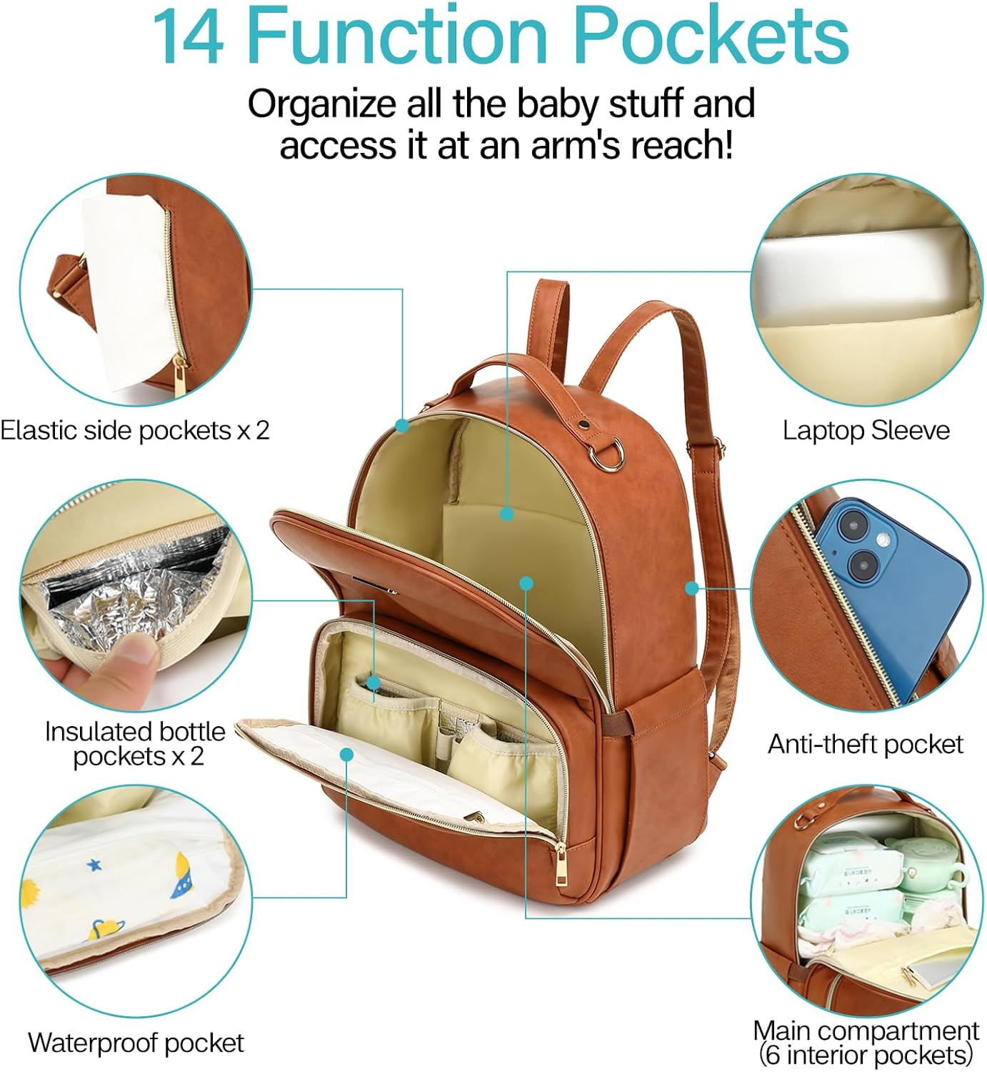 Leather Nappy Bag & Diaper Bag Backpack - Large Capacity Travel Baby Bag for Baby Essentials with Changing Pad, Multi Function Waterproof Design, Adjustable Shoulder Strap & Stroller Straps image number 5