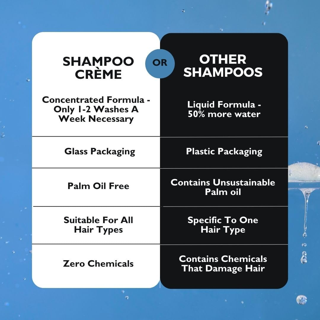 Upcircle Cream Shampoo with Coconut and Grapefruit Oil 100 Ml image number 5