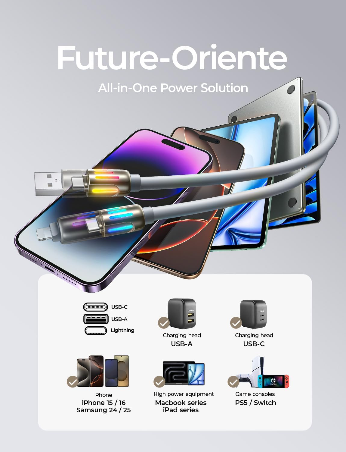 LISEN USB C to USB C Cable [2M 240W] 4 in 1 USB C to Lightning Fast Charging Cable Chubby Type C/A to C/Lightning Cable for Iphone 16E 16 15 14 Pro/Macbook/Ipad/ S25/ Multi Chargers for All Devices image number 5