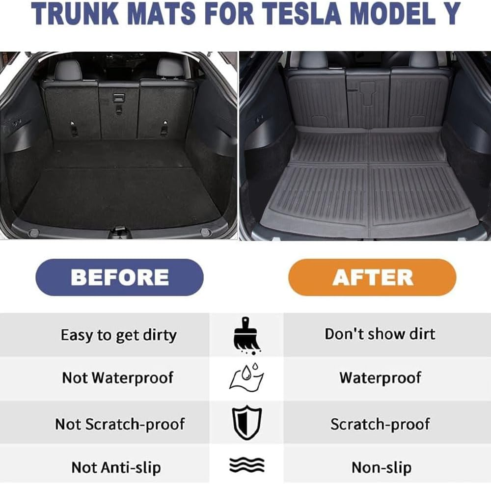 Cmmcatfor New Tesla Model Y Juniper 2025 XPE 3D Floor Mats Trunk Floor Mats & Cargo Liners Second Row Seat Back Mats High Performance Waterproof, Wrinkle Resistant, and anti Slip（Au RHD 9 Piece Set）